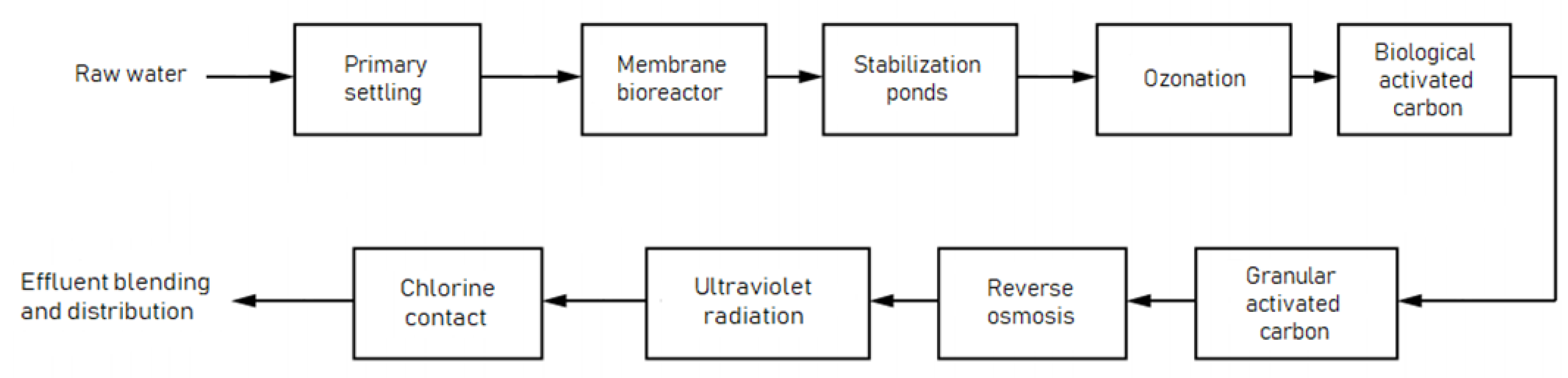 Applsci 09 04989 g002