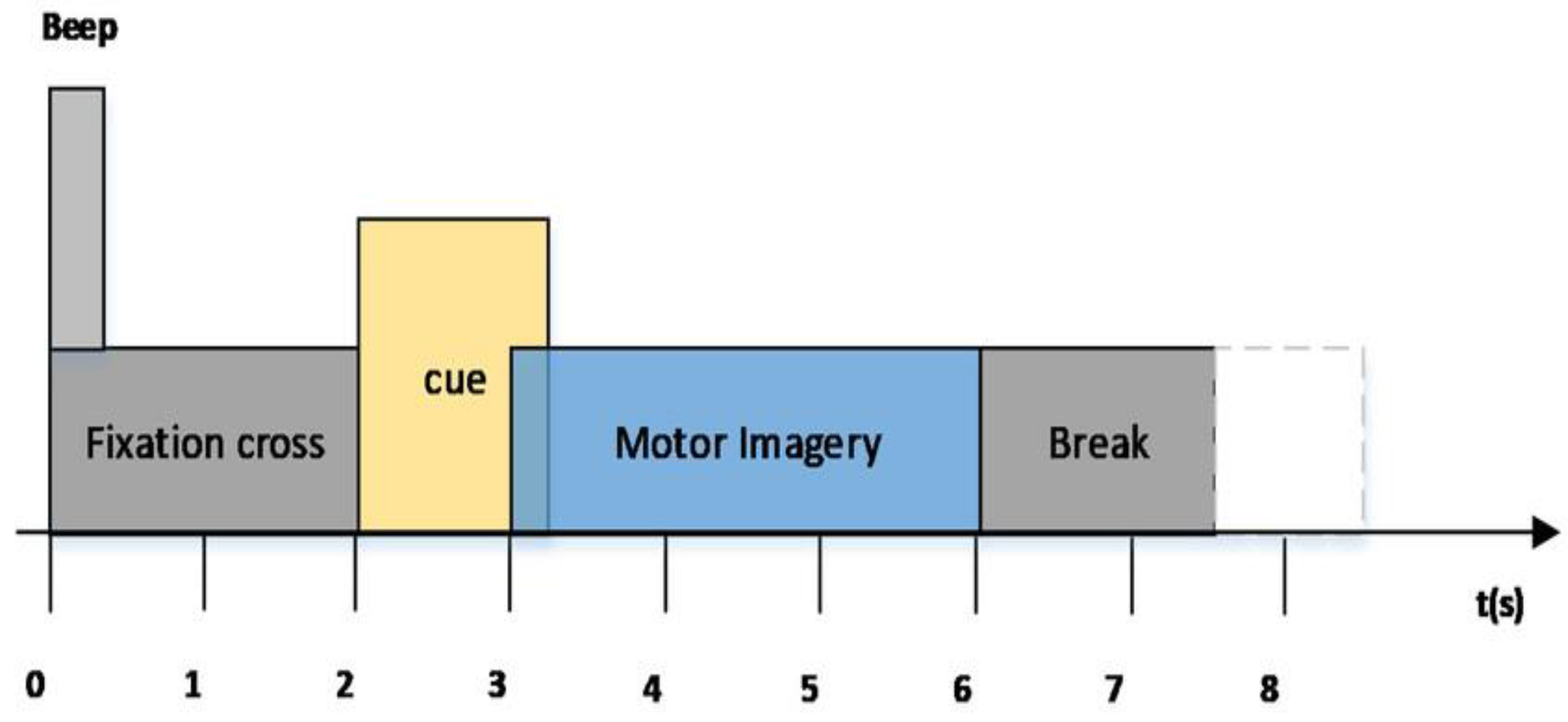 Applsci 09 04990 g002 Applsci 09 04990 g002