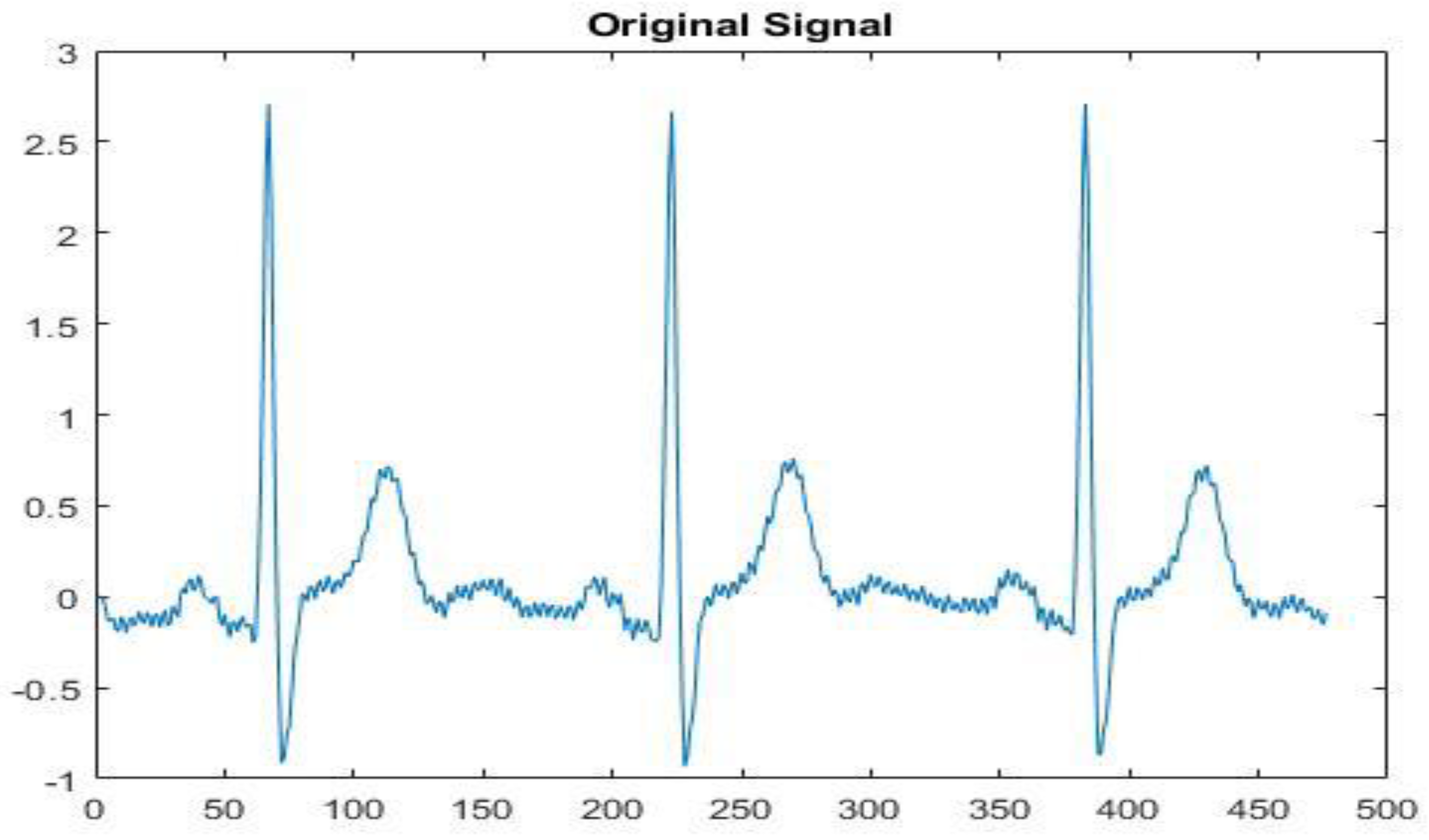 Applsci 09 04990 g003 Applsci 09 04990 g003