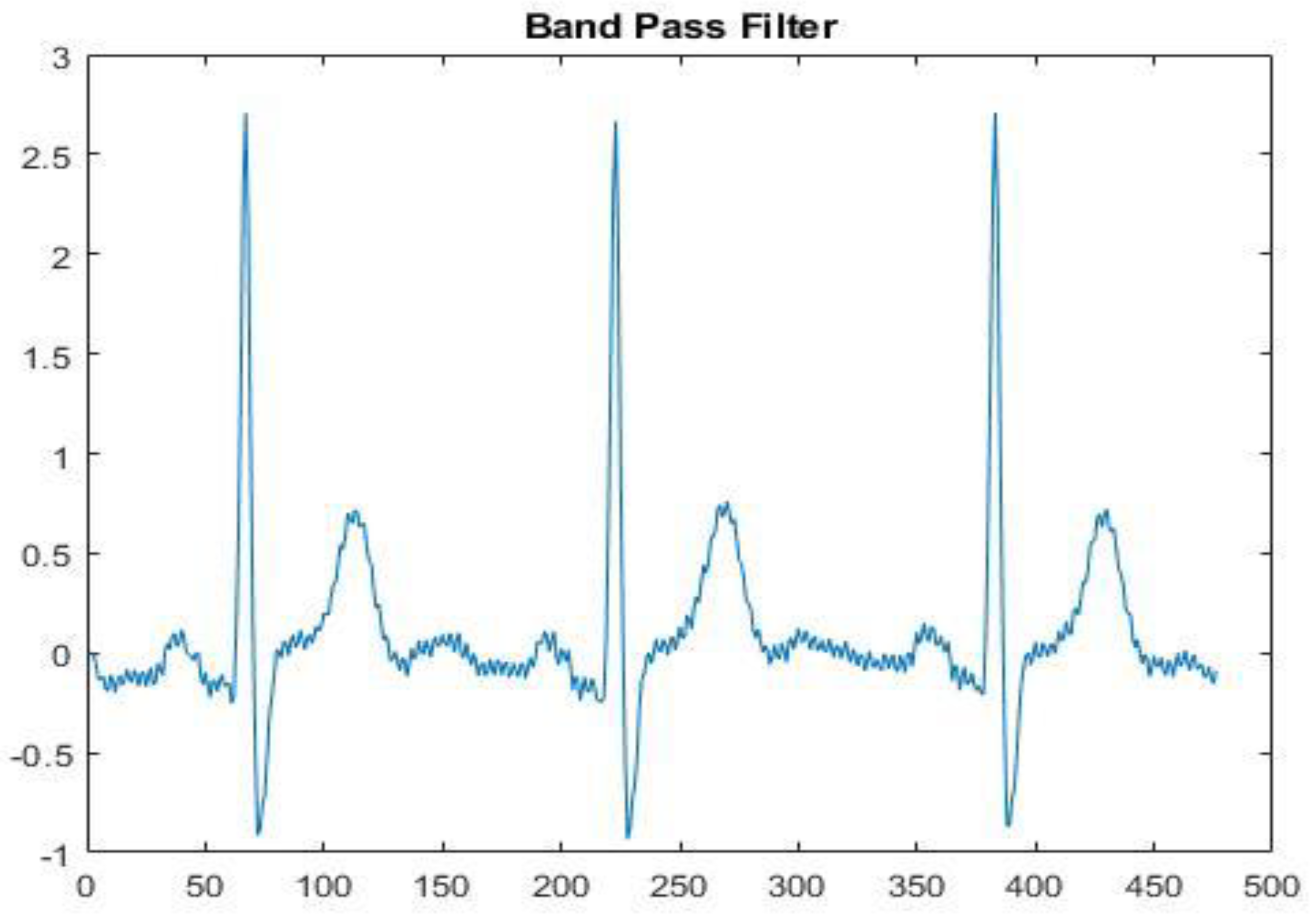 Applsci 09 04990 g004 Applsci 09 04990 g004