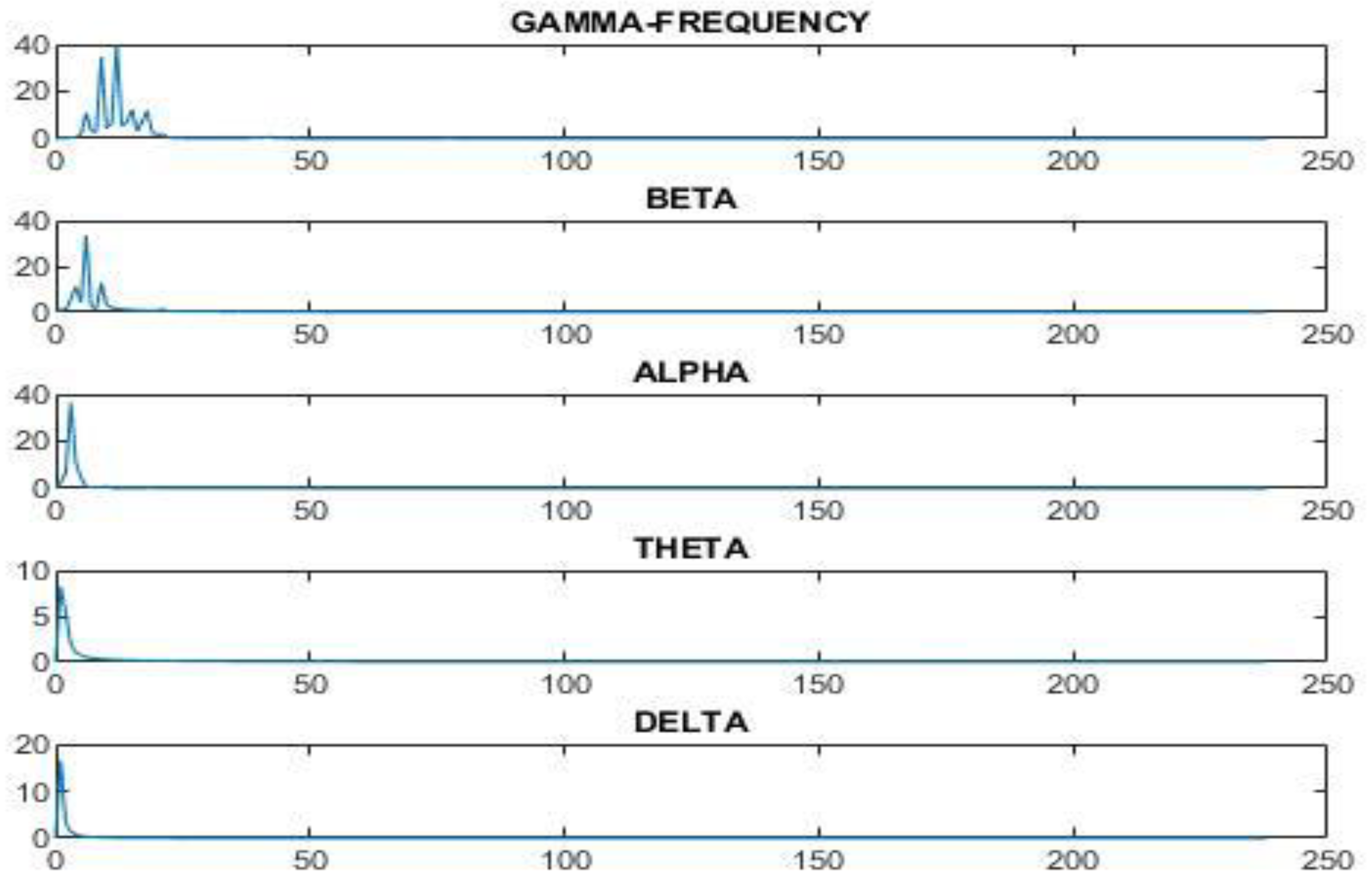 Applsci 09 04990 g006 Applsci 09 04990 g006