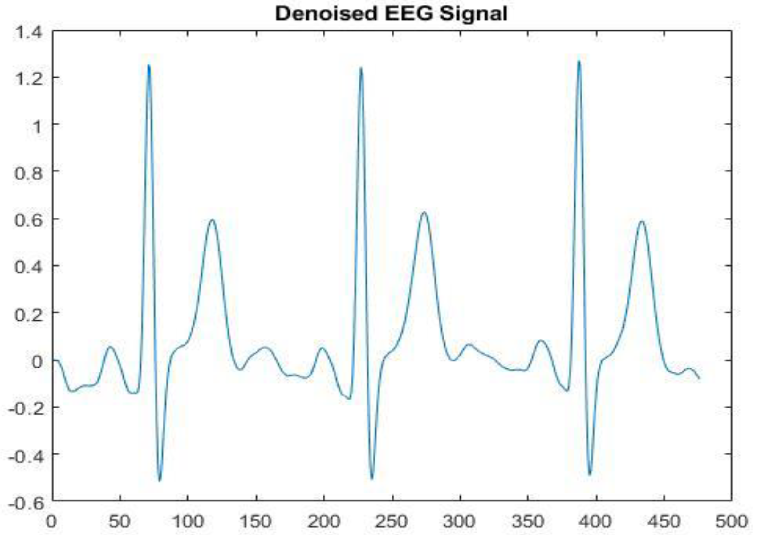 Applsci 09 04990 g007 Applsci 09 04990 g007