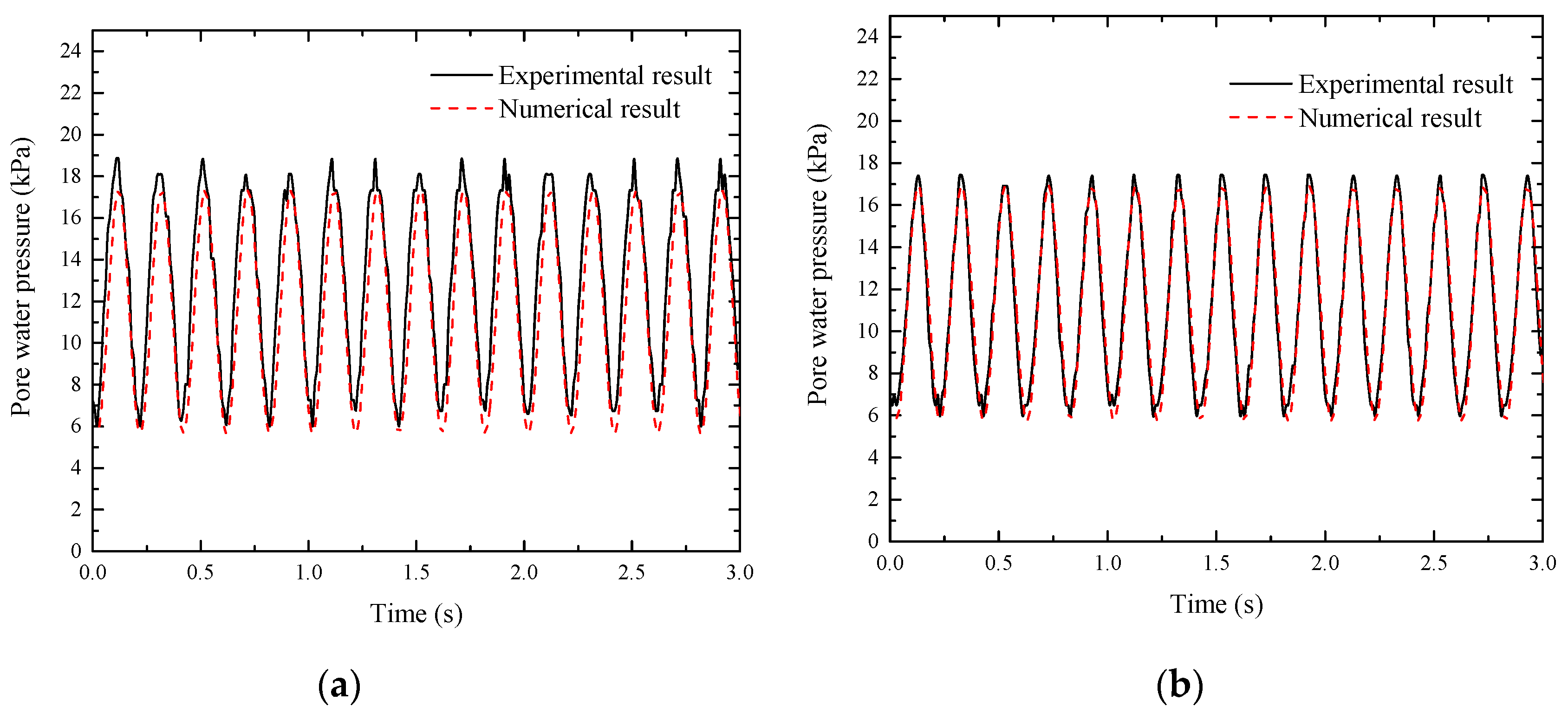 Applsci 09 04991 g005 Applsci 09 04991 g005