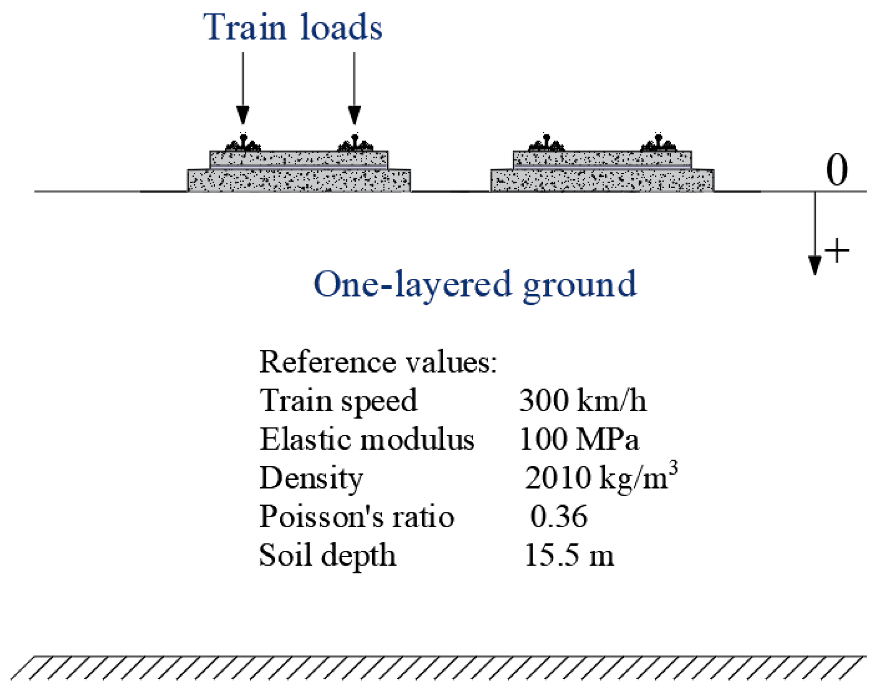 Applsci 09 04991 g006 Applsci 09 04991 g006