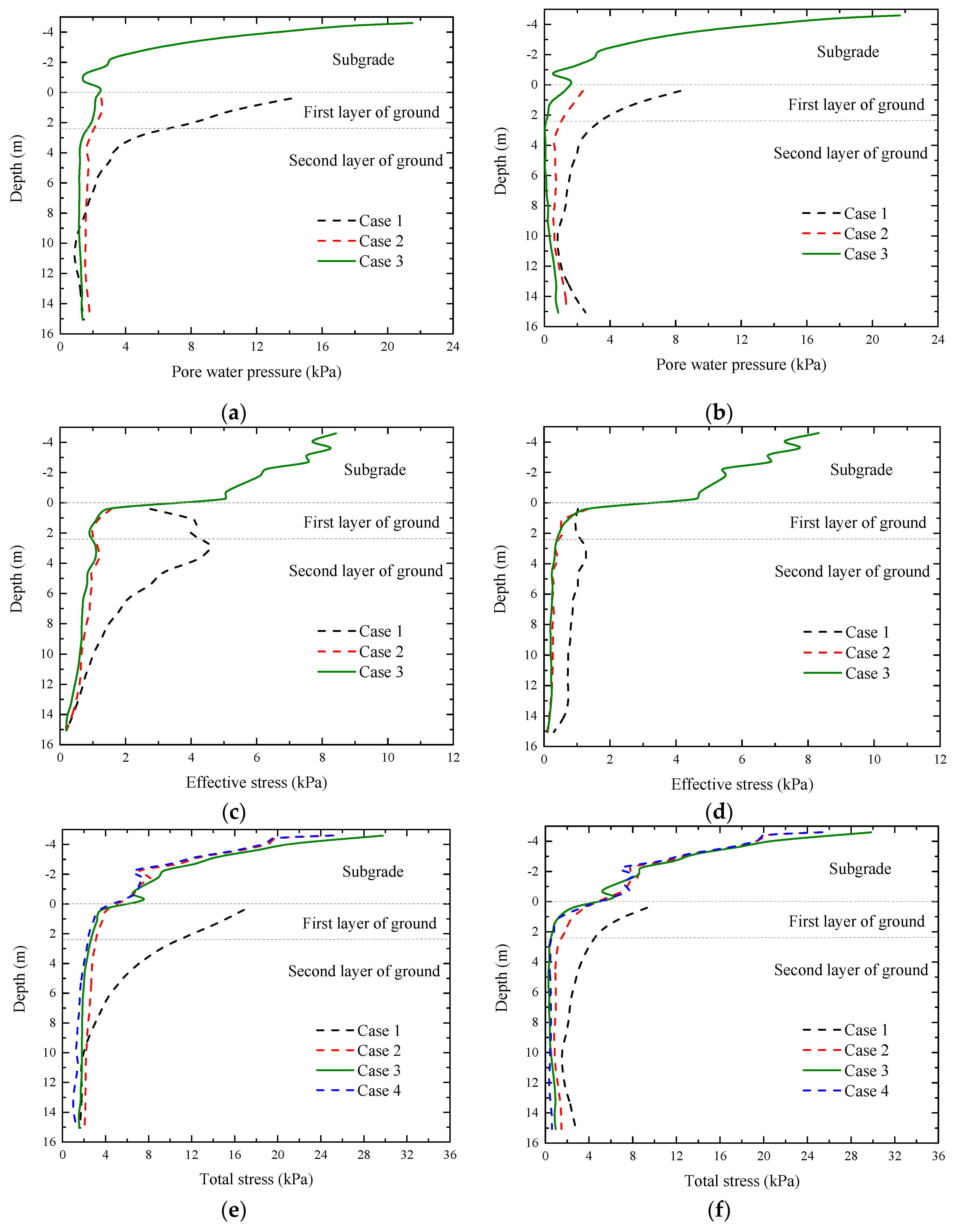 Applsci 09 04991 g013a Applsci 09 04991 g013a
