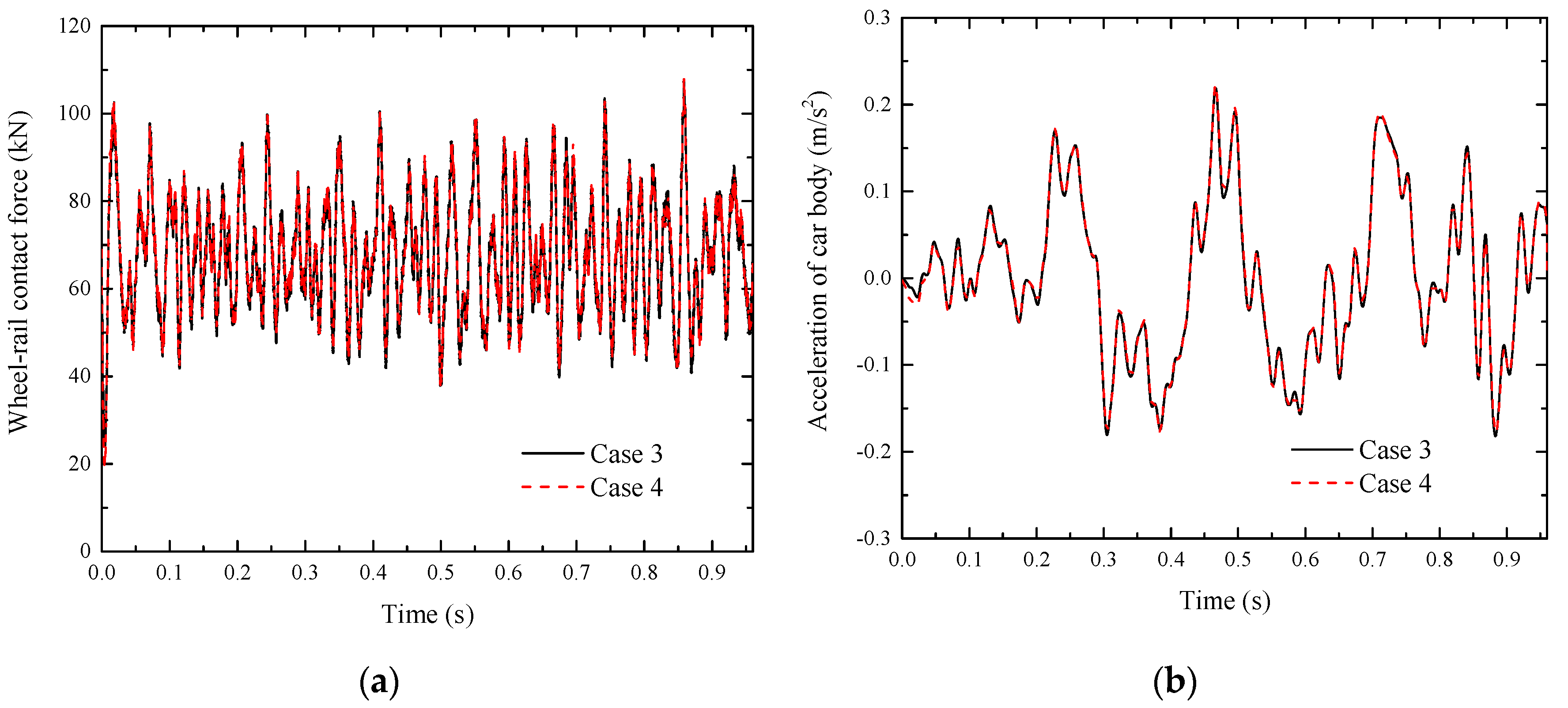 Applsci 09 04991 g014 Applsci 09 04991 g014