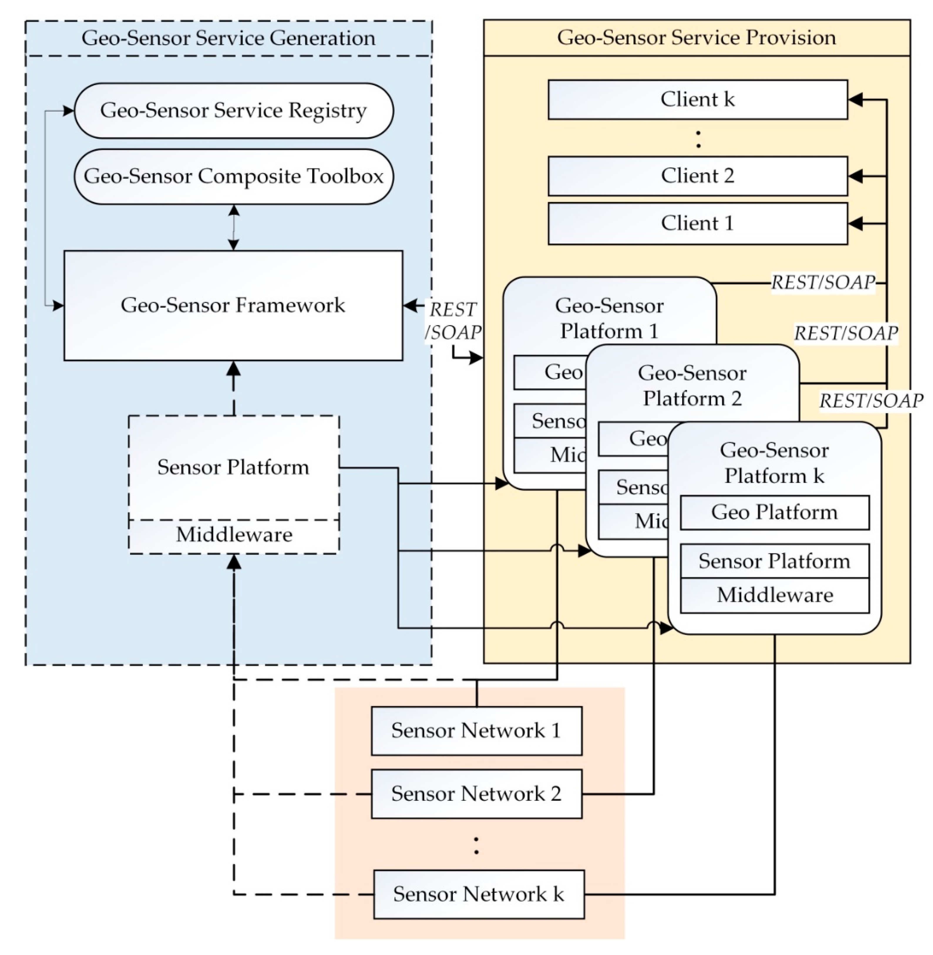 Applsci 09 04993 g002 Applsci 09 04993 g002