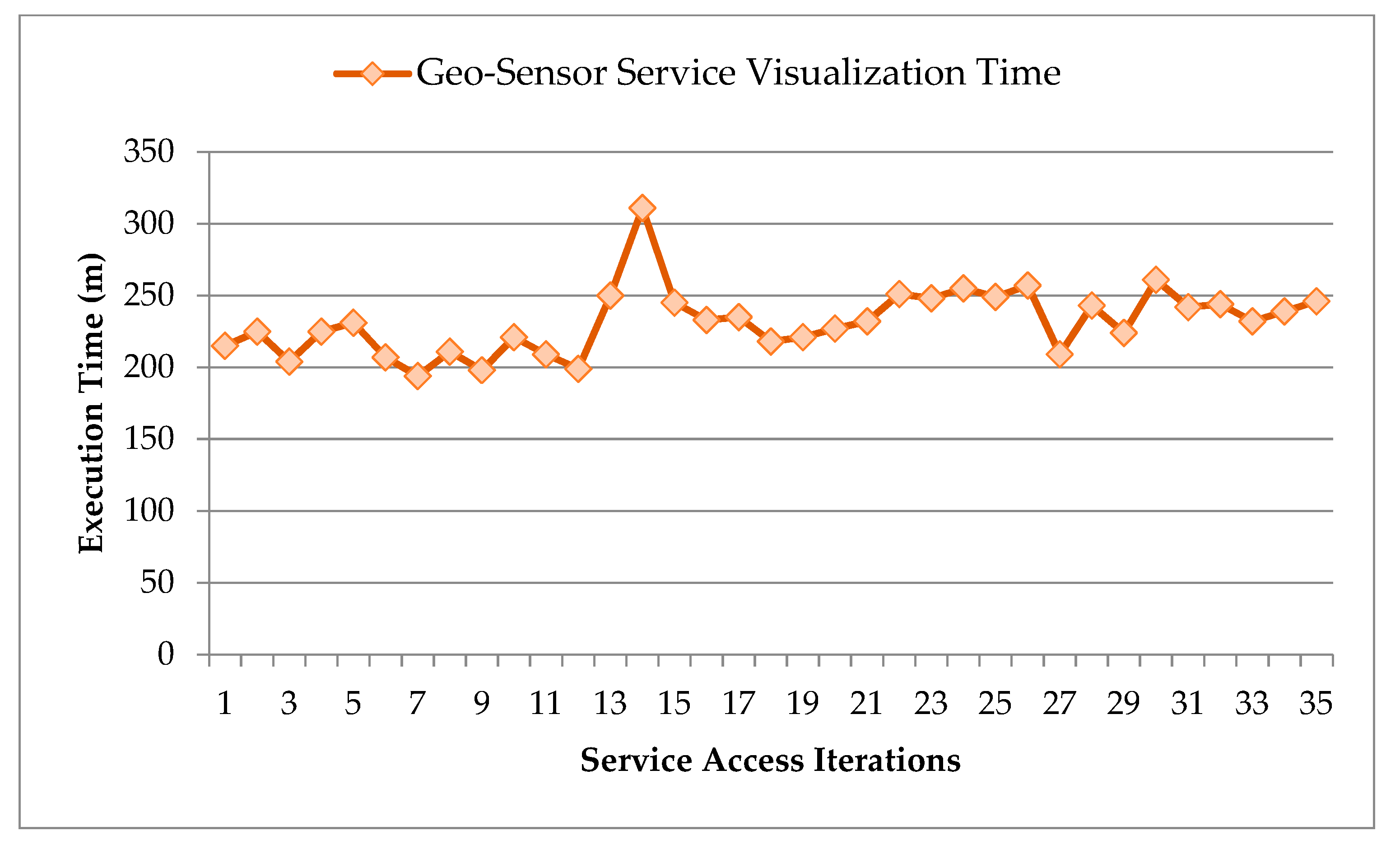 Applsci 09 04993 g013 Applsci 09 04993 g013