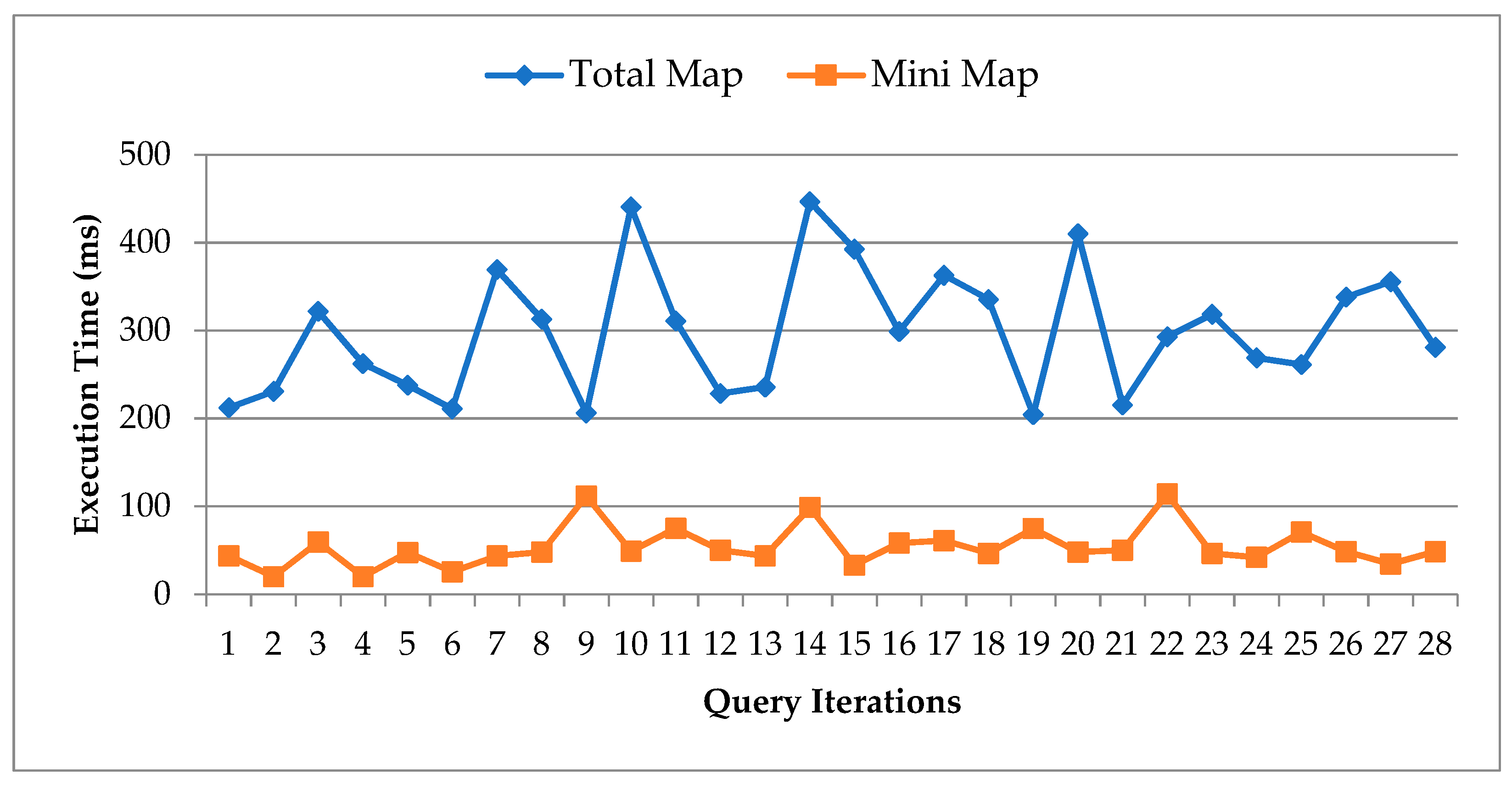 Applsci 09 04993 g014 Applsci 09 04993 g014
