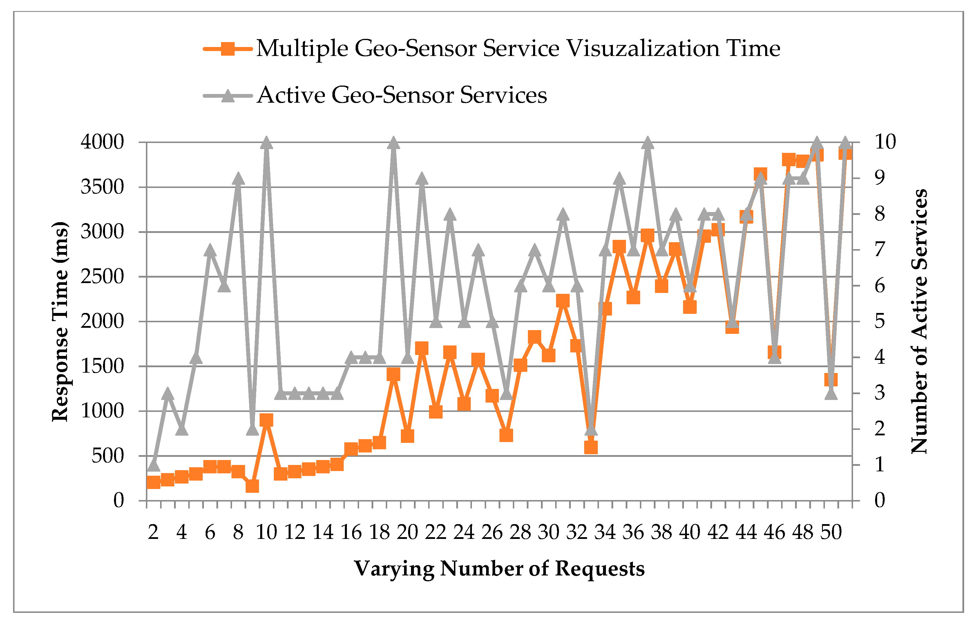 Applsci 09 04993 g015 Applsci 09 04993 g015
