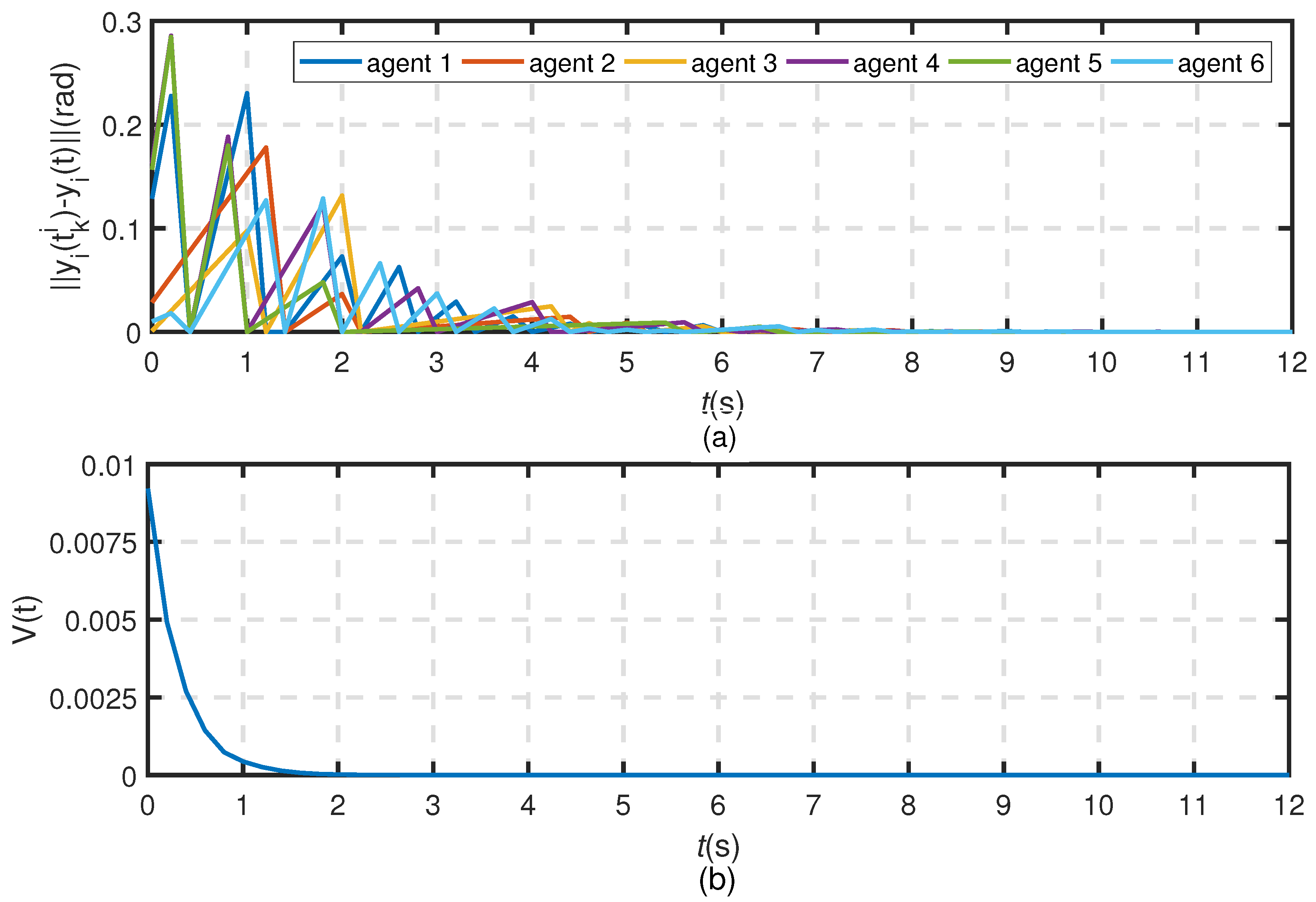 Applsci 09 04995 g002 550