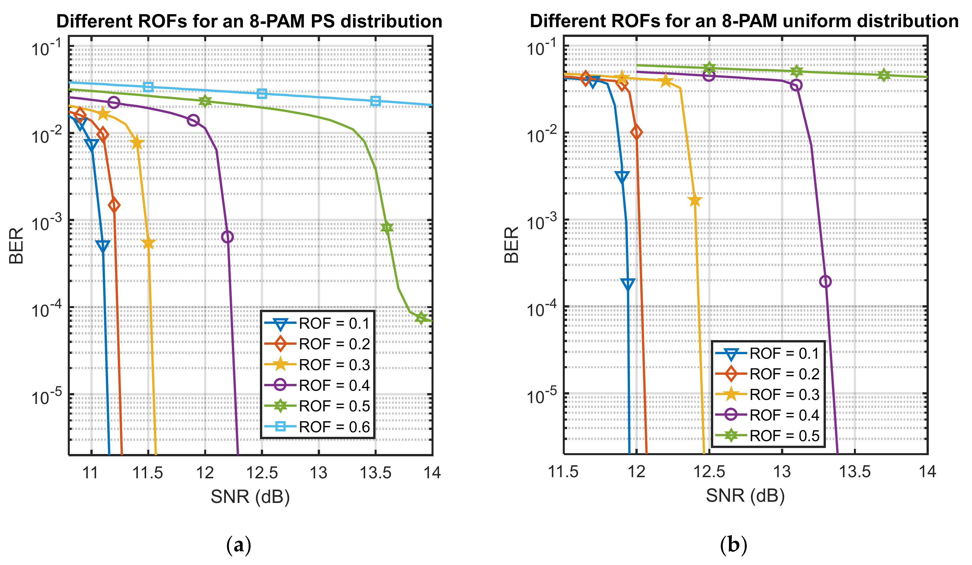 Applsci 09 04996 g005