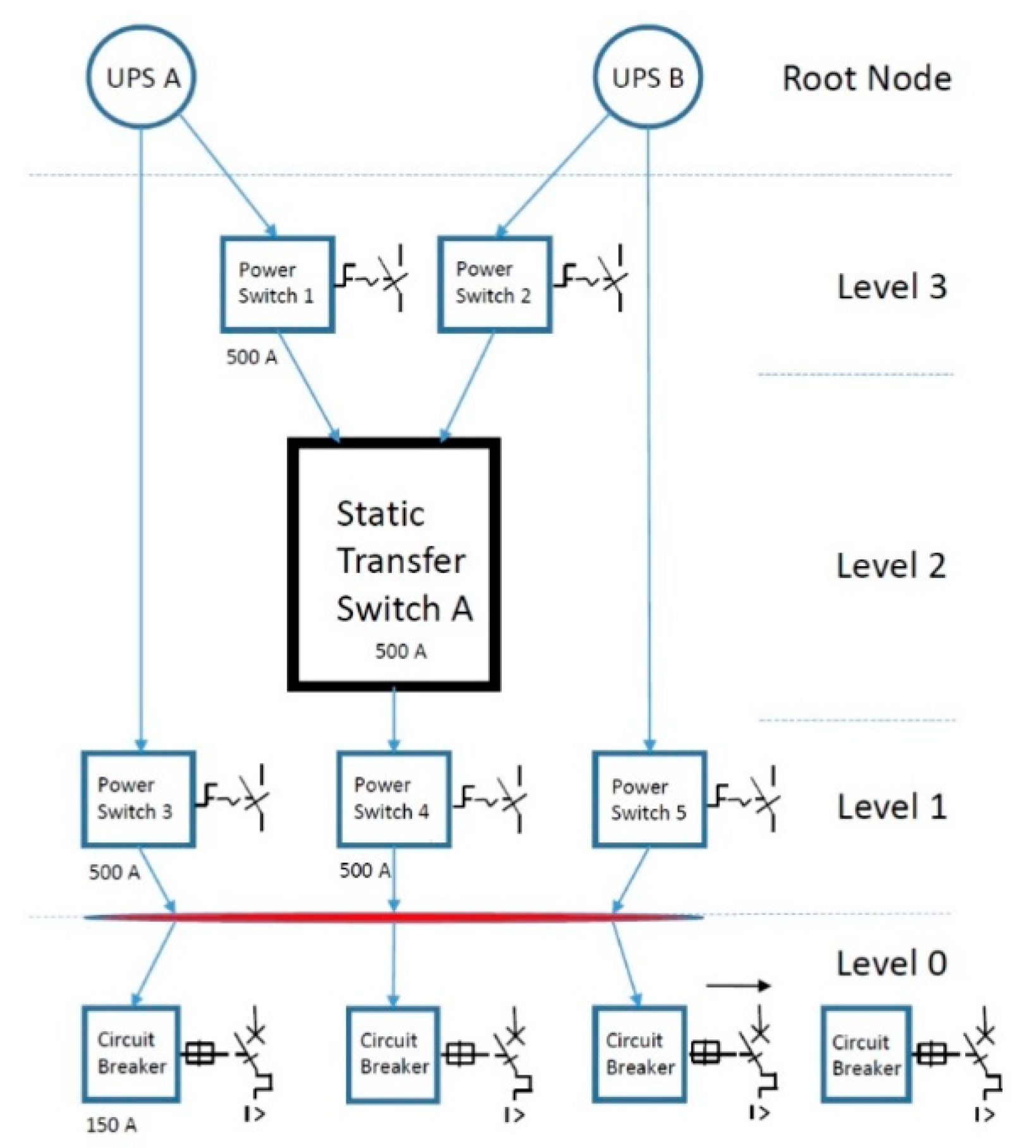 Applsci 09 04998 g003