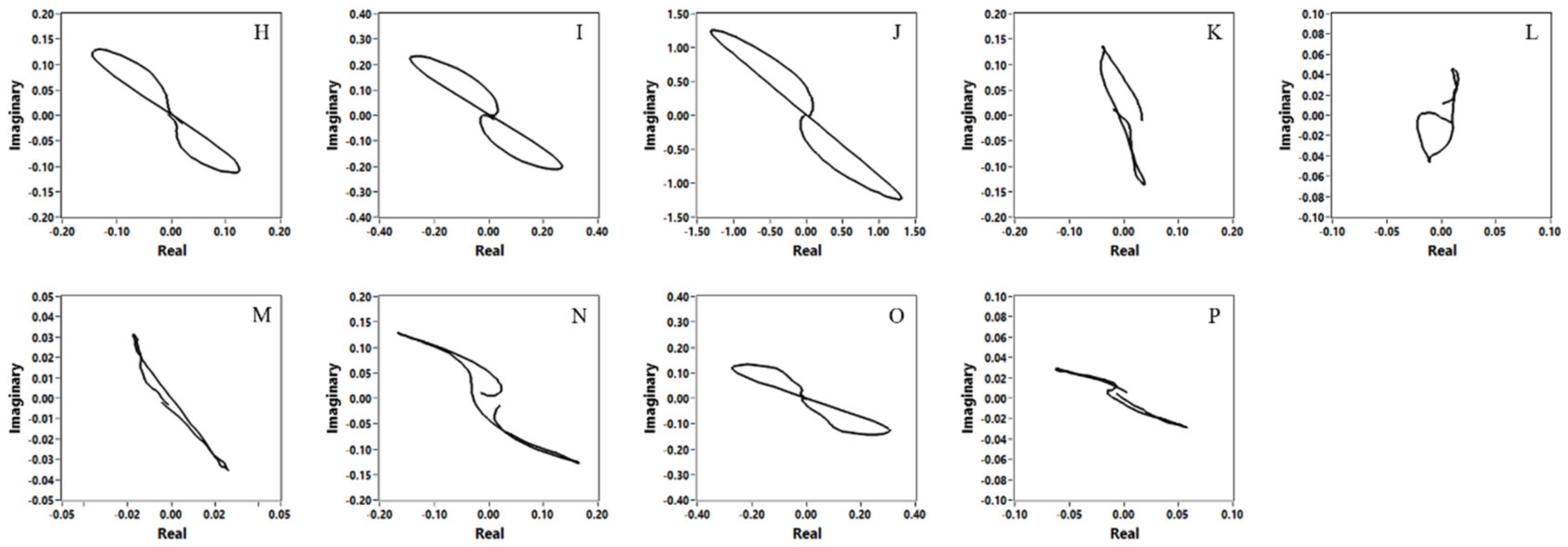 Applsci 09 05000 g010 550