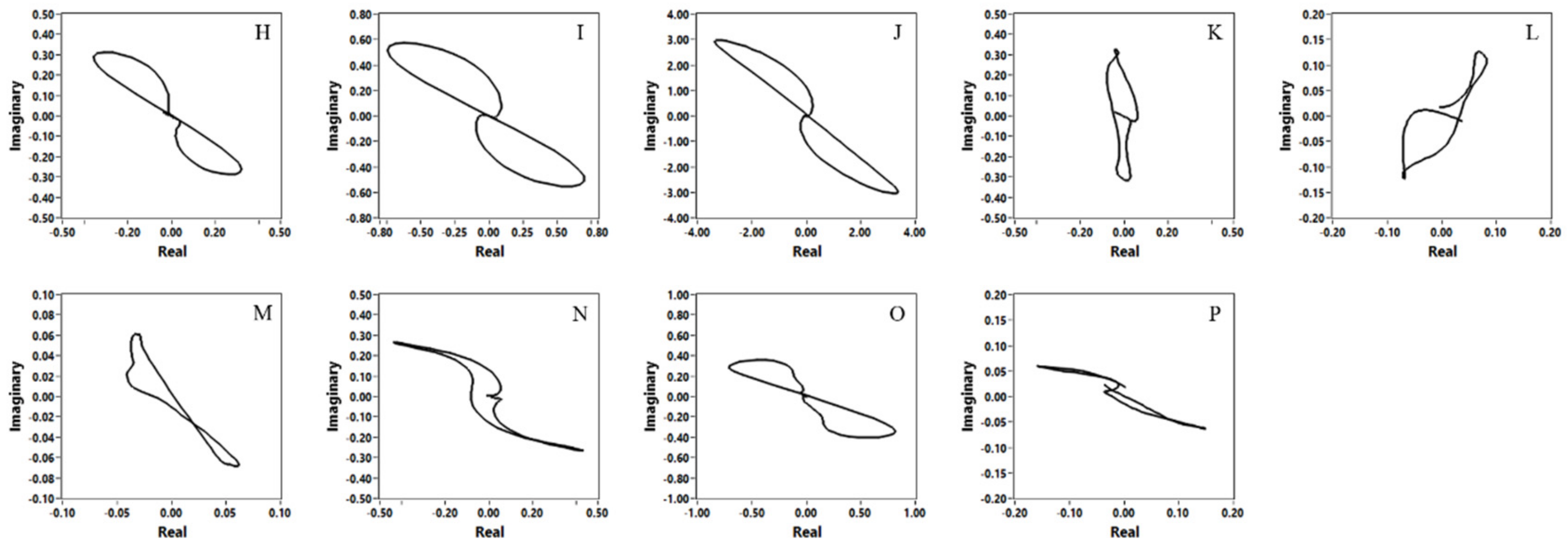 Applsci 09 05000 g011 550