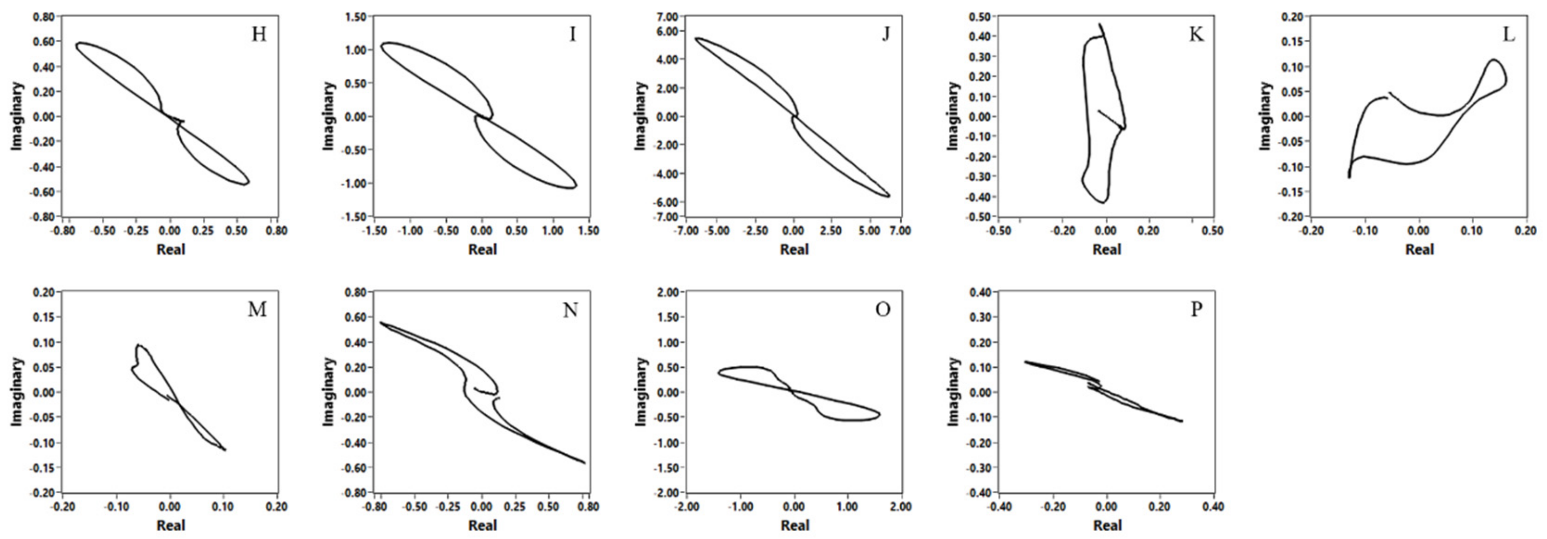 Applsci 09 05000 g012 550