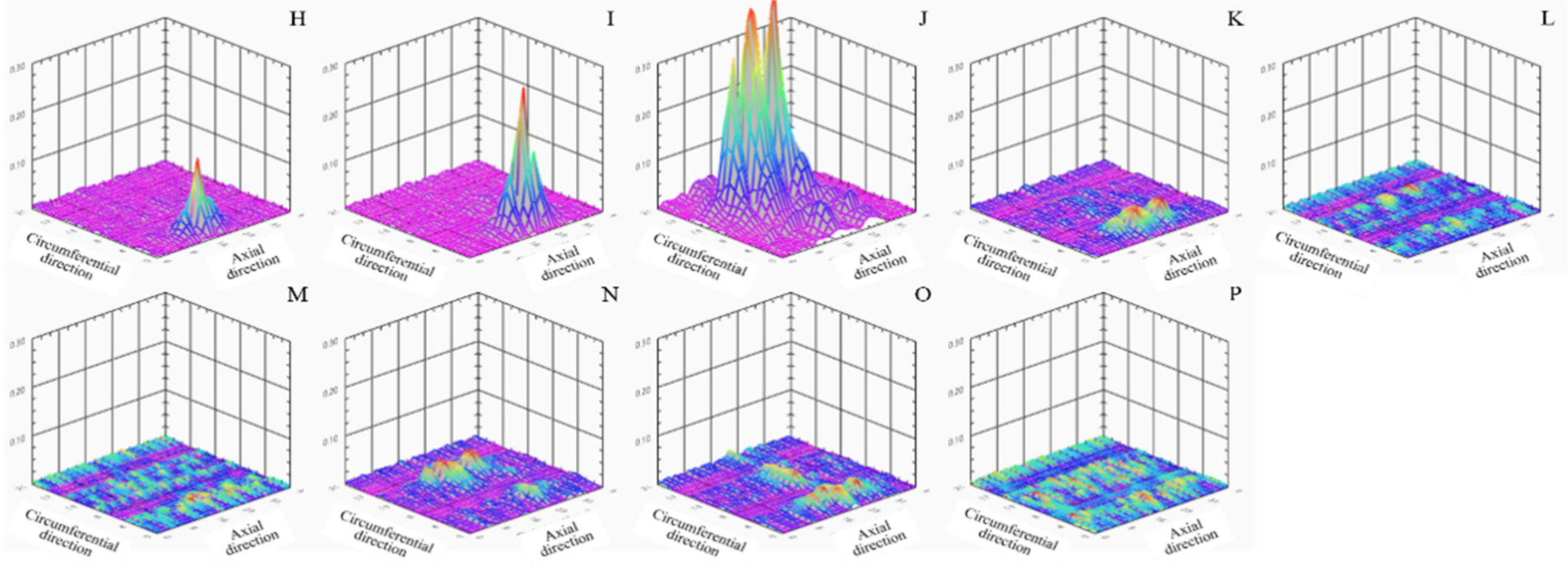 Applsci 09 05000 g013 550