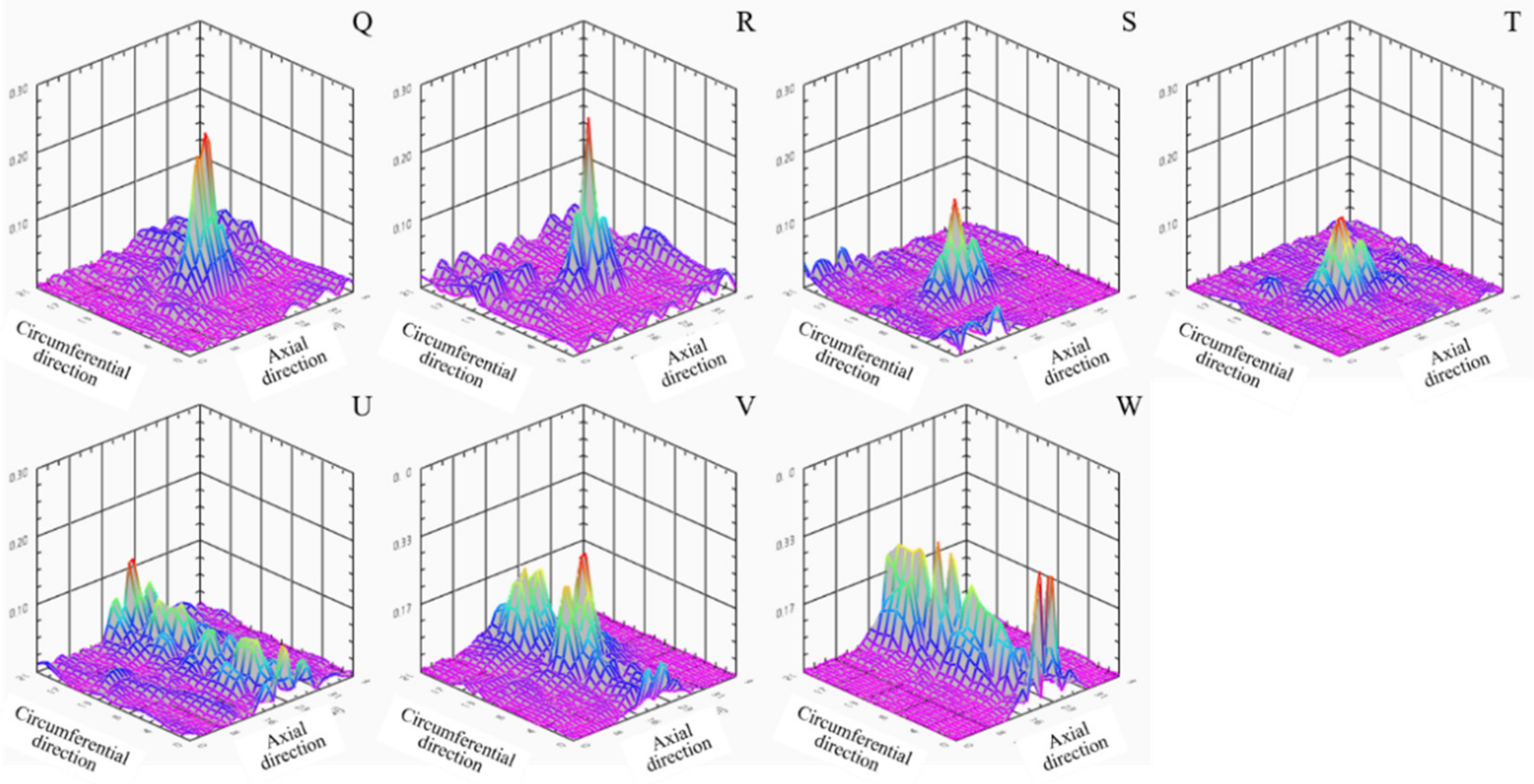 Applsci 09 05000 g017 550