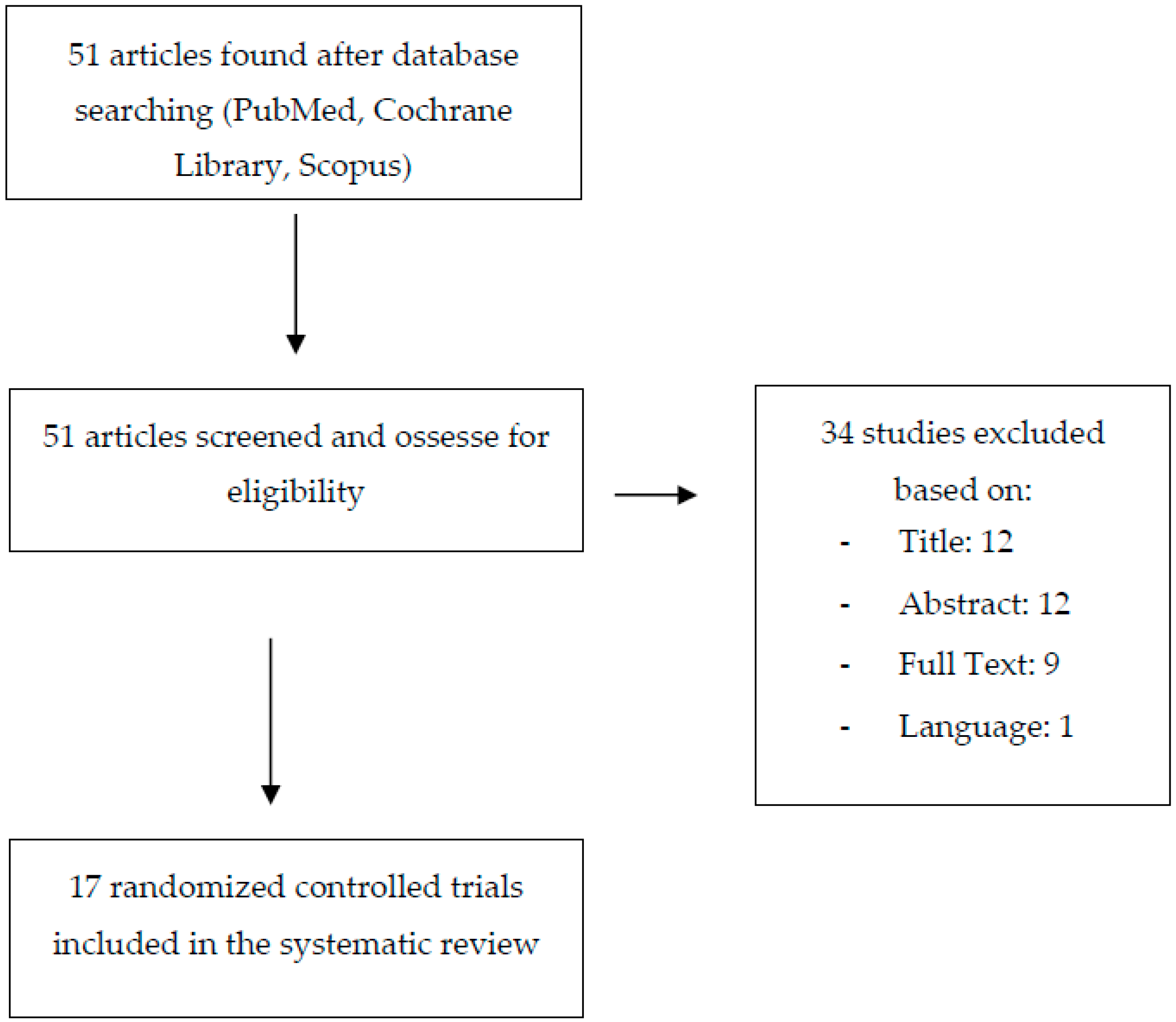 Applsci 09 05001 g001 Applsci 09 05001 g001