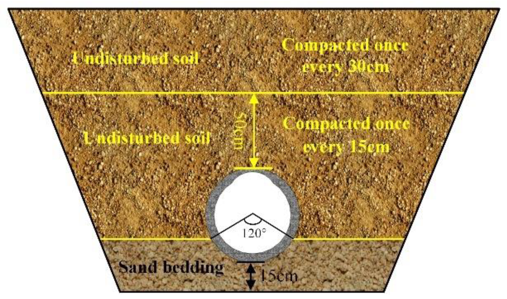 Applsci 09 05002 g002