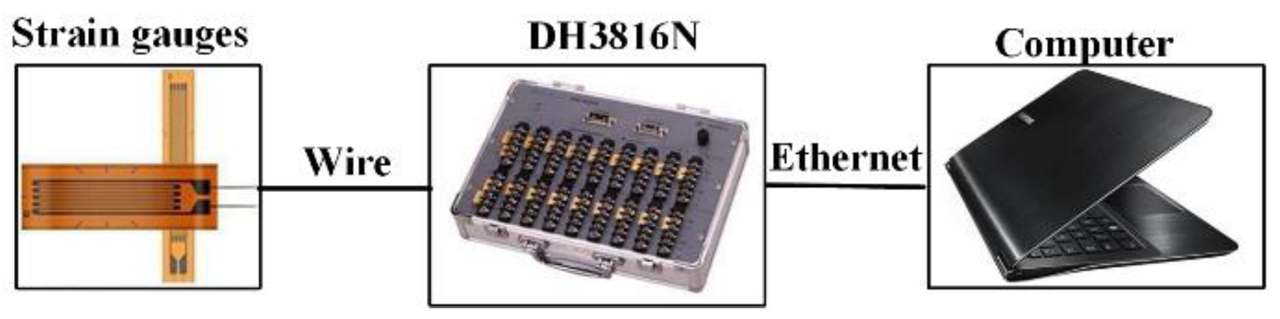 Applsci 09 05002 g004