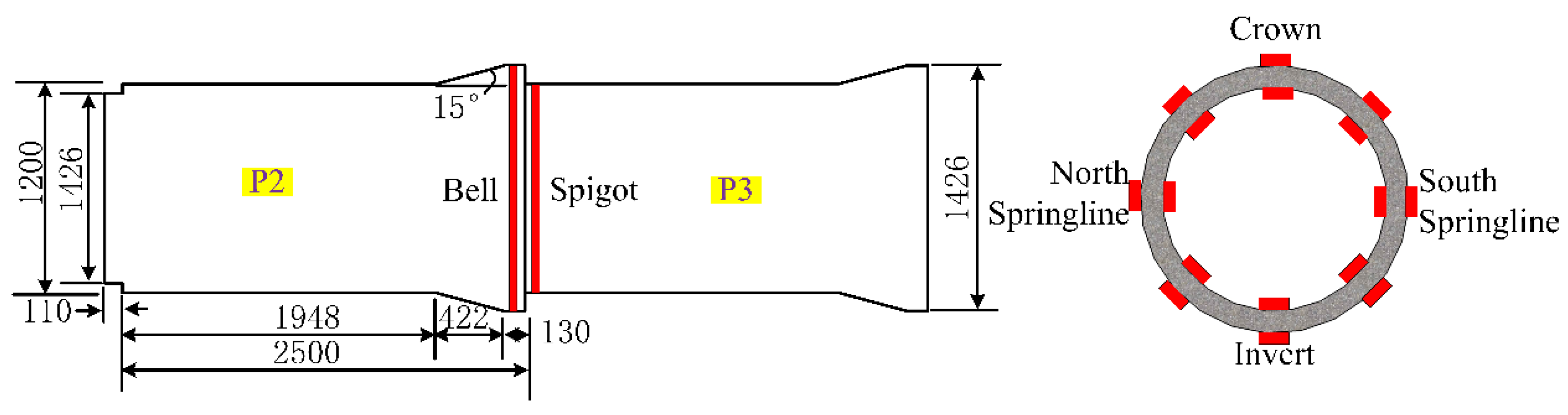 Applsci 09 05002 g006