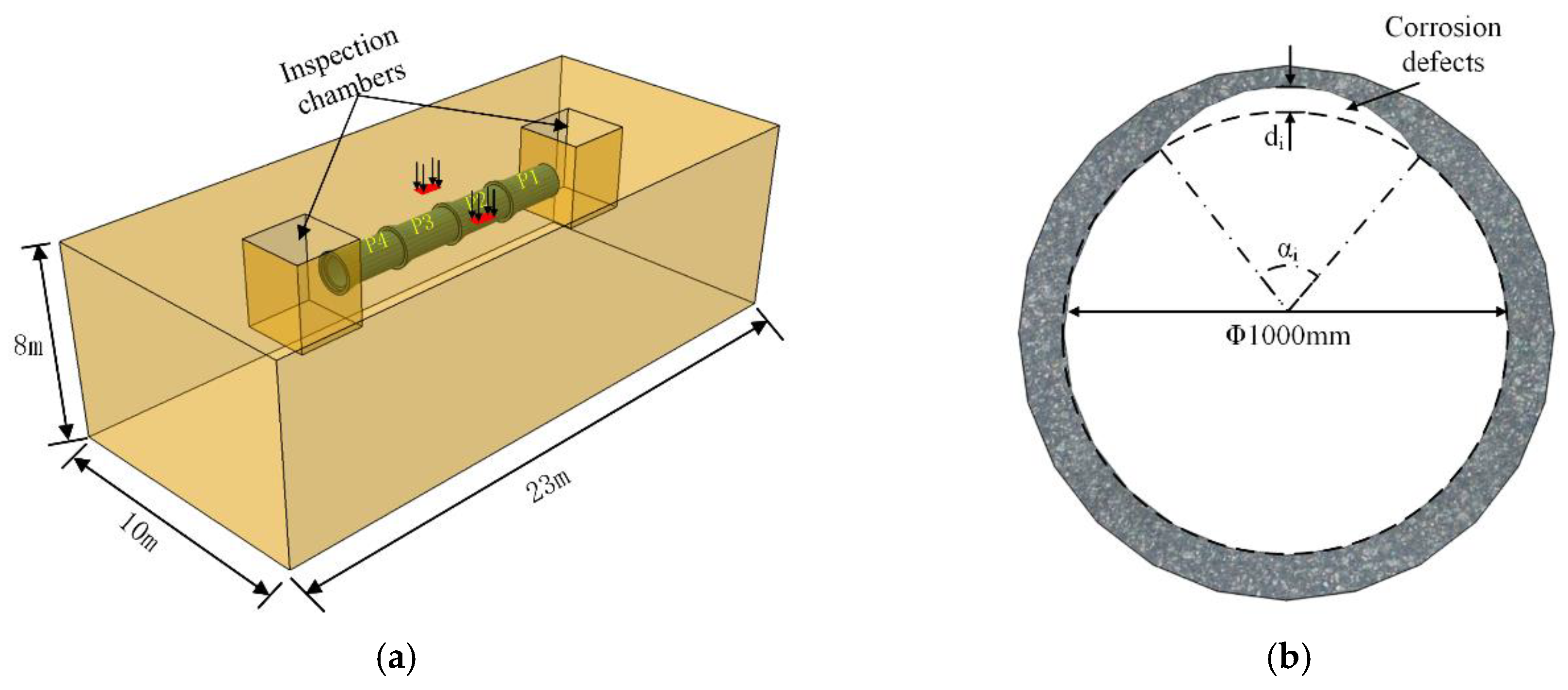 Applsci 09 05002 g008