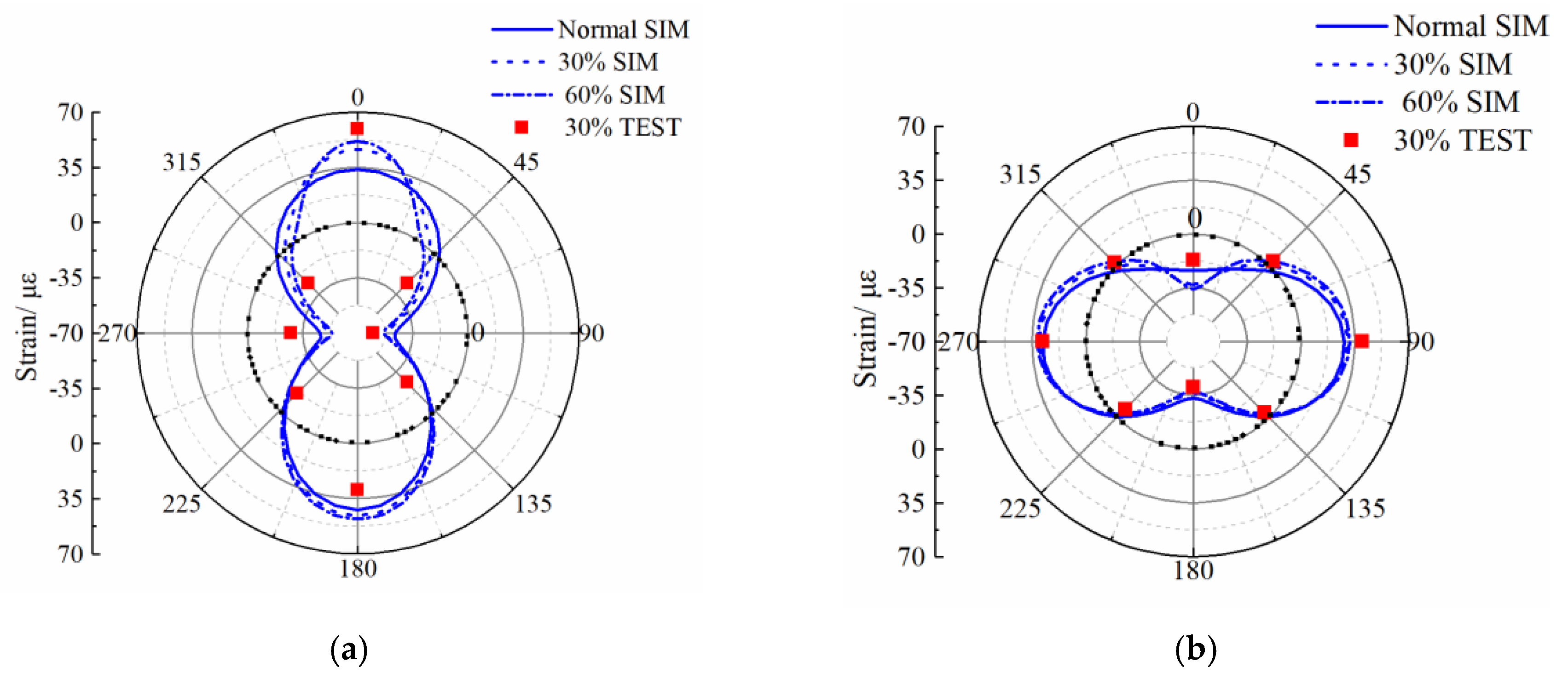 Applsci 09 05002 g010
