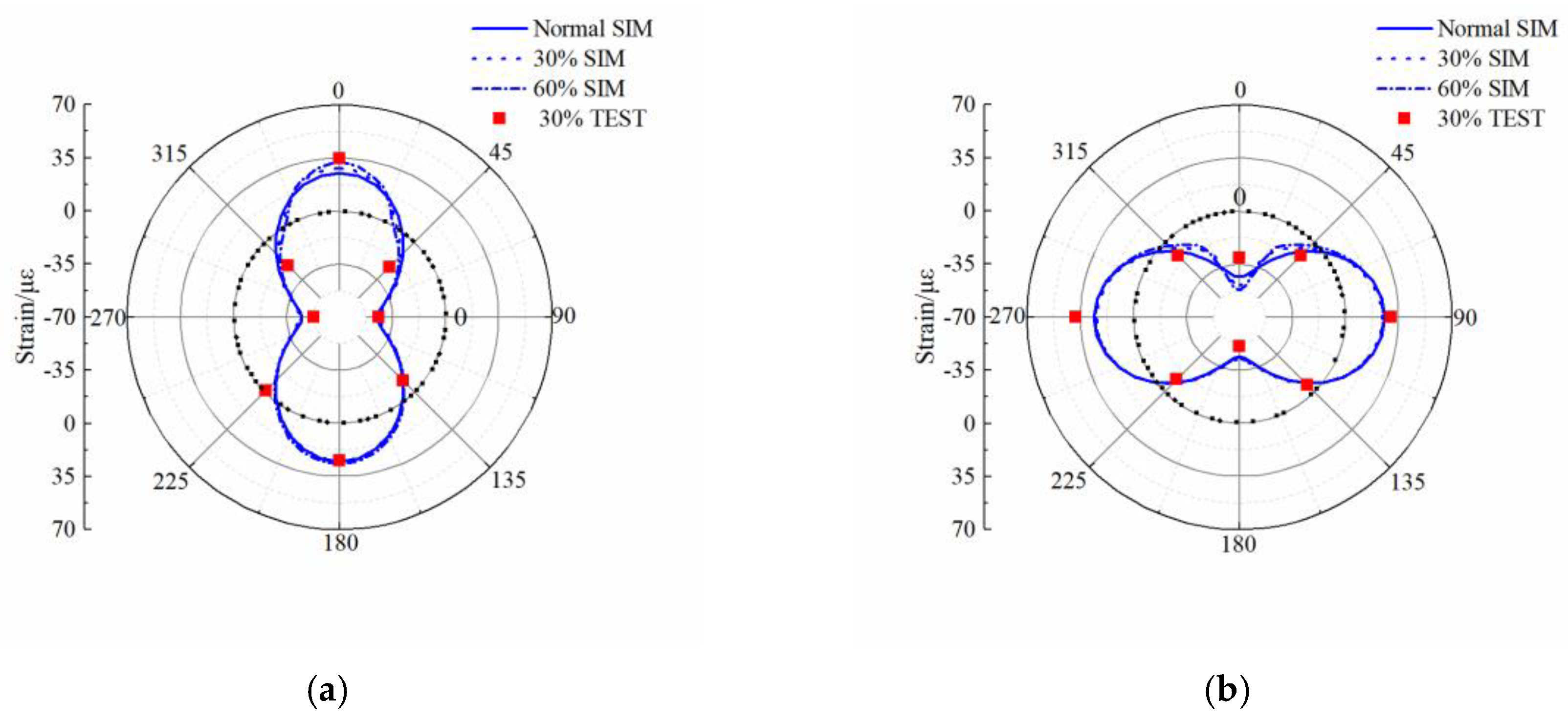 Applsci 09 05002 g011
