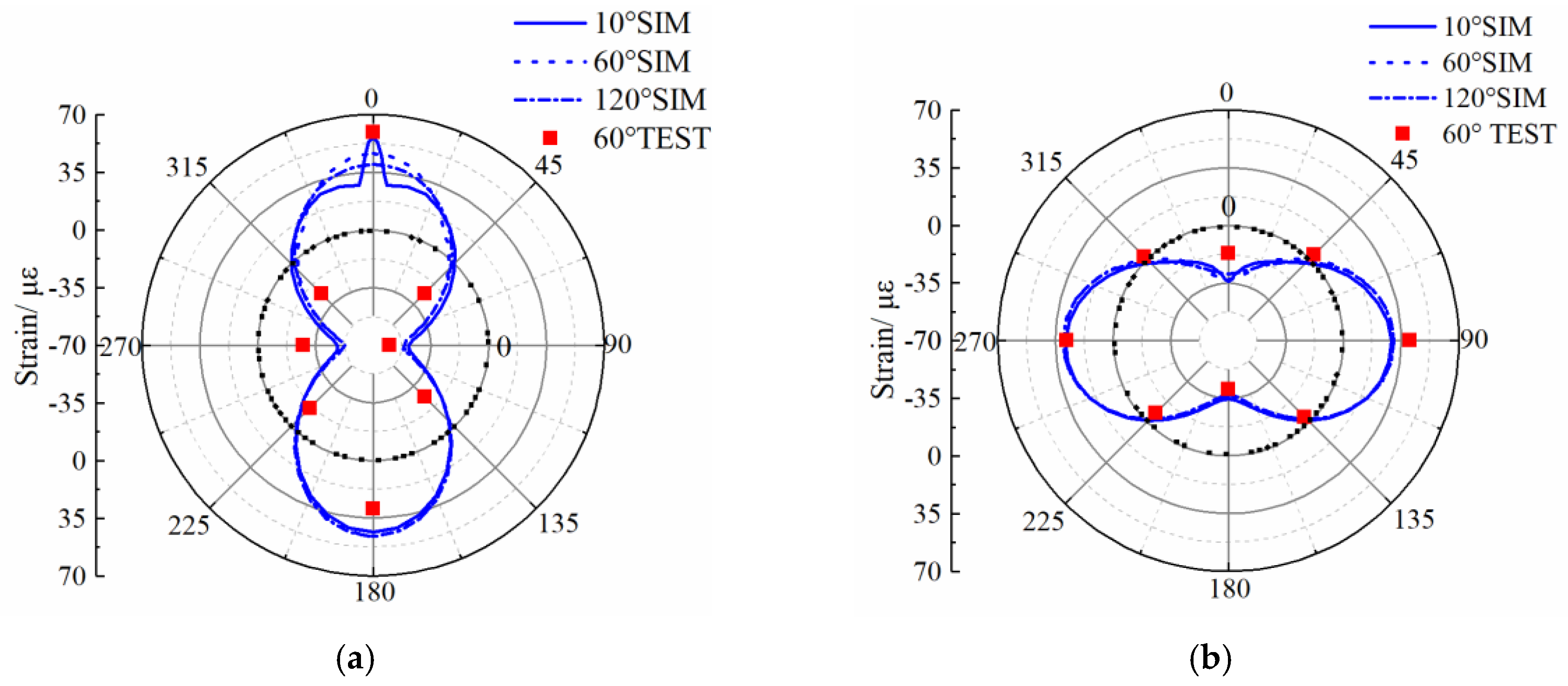 Applsci 09 05002 g013
