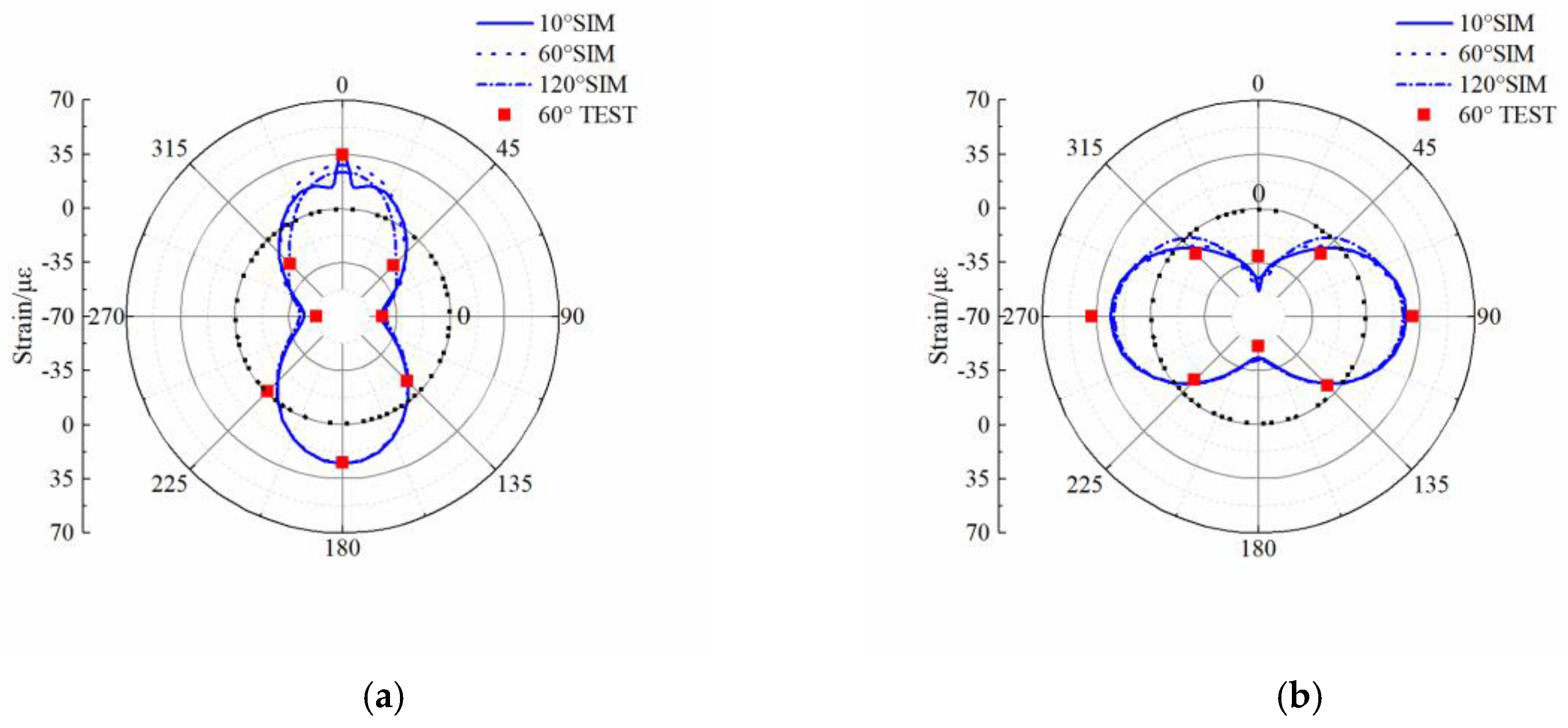 Applsci 09 05002 g014