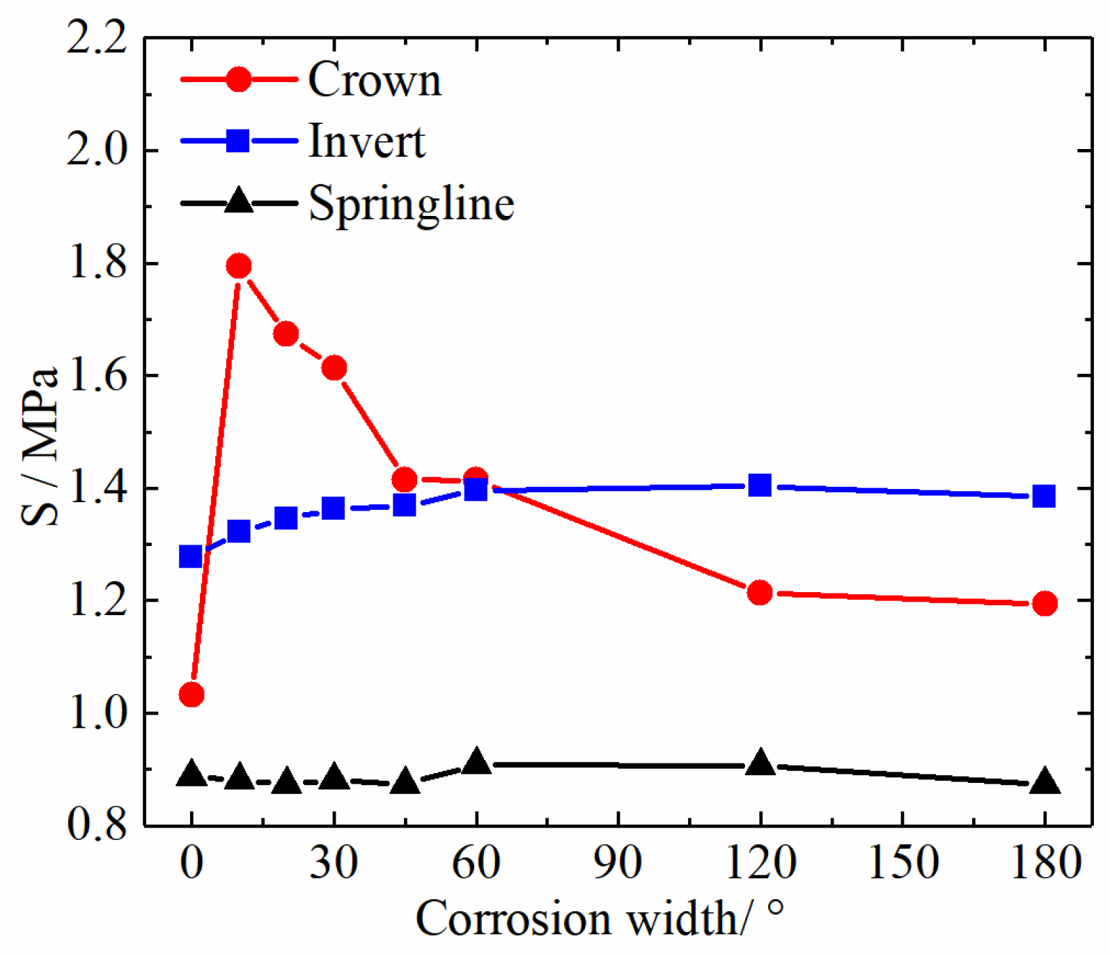 Applsci 09 05002 g015