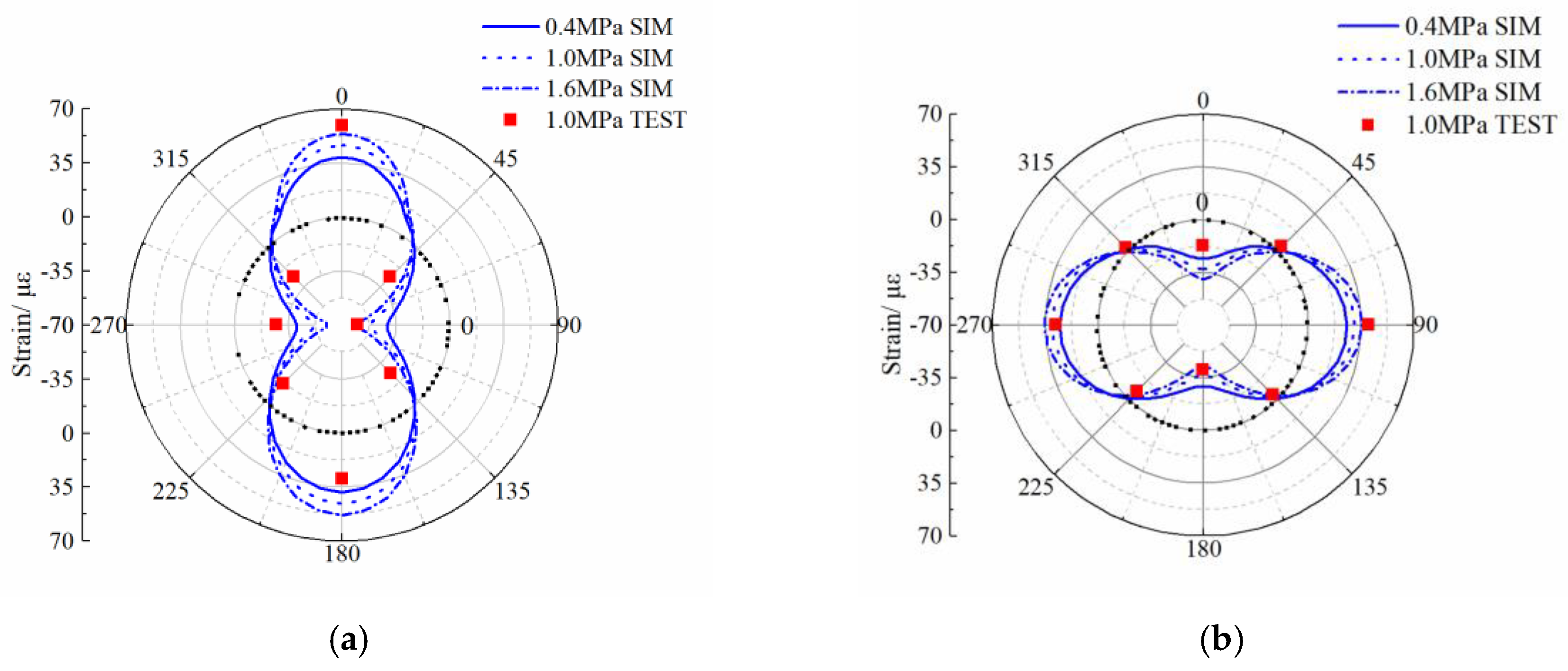 Applsci 09 05002 g016