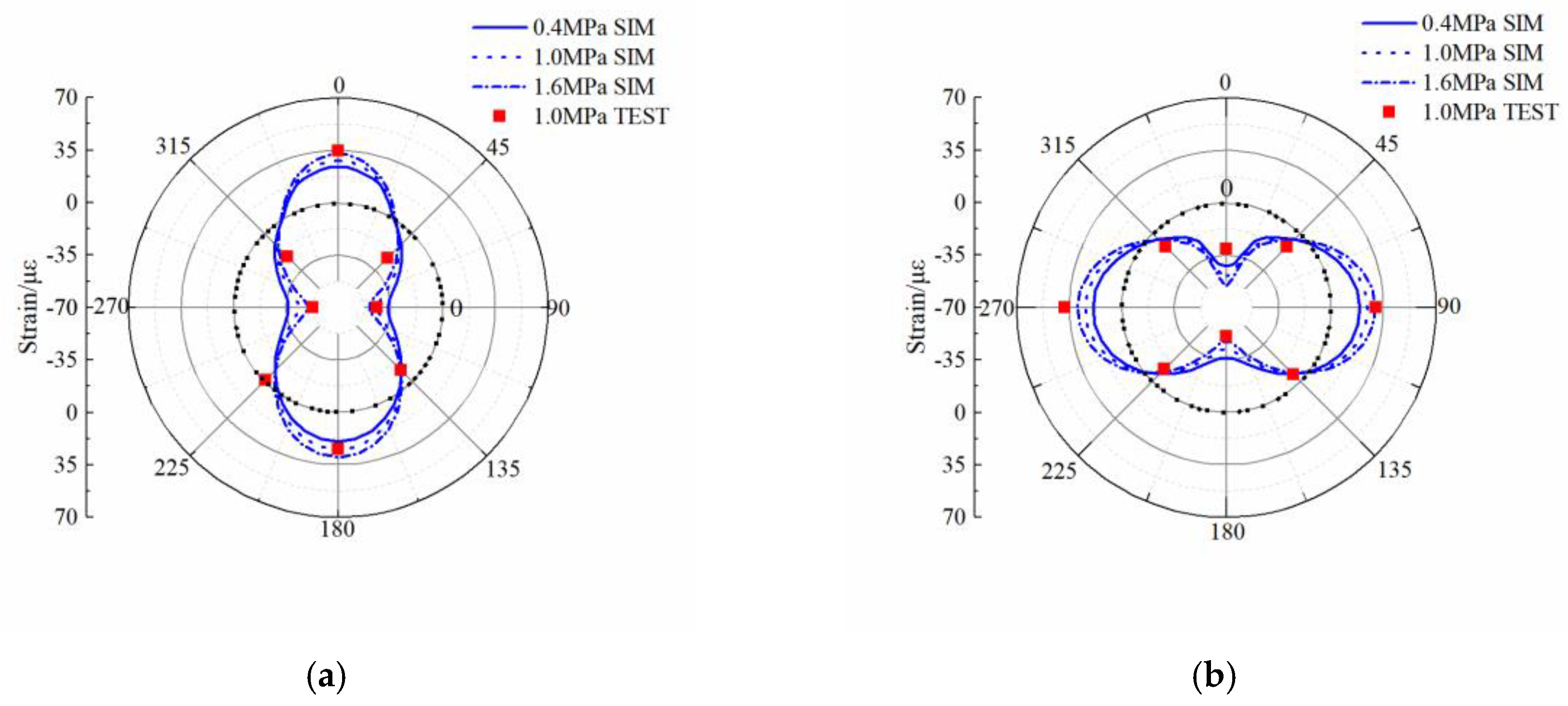 Applsci 09 05002 g017