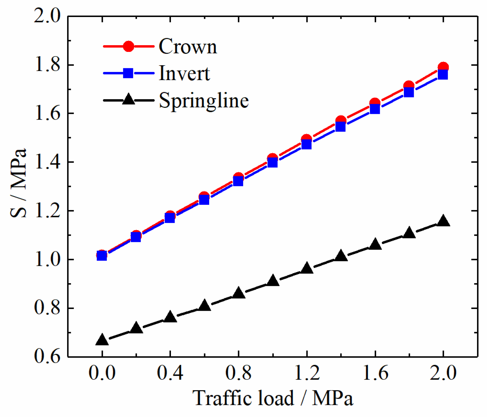Applsci 09 05002 g018