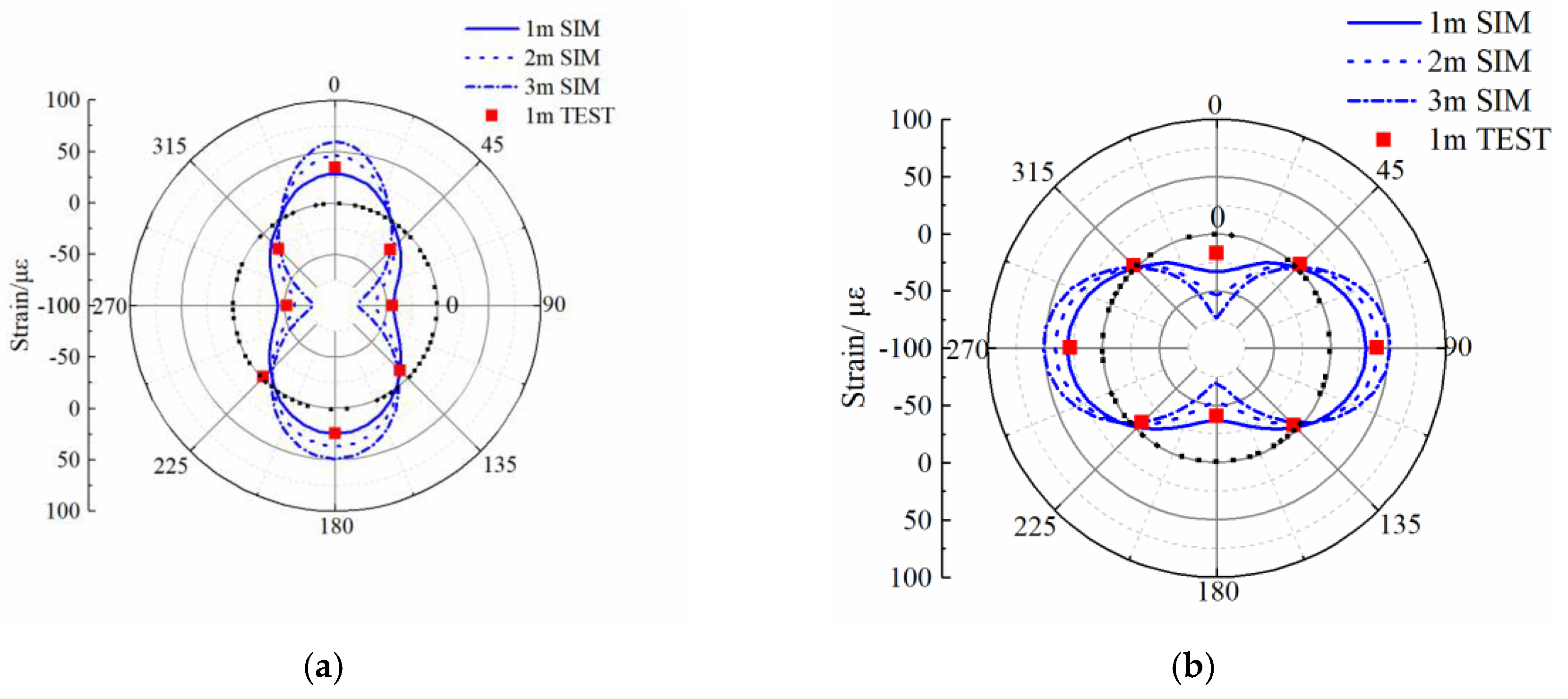 Applsci 09 05002 g019