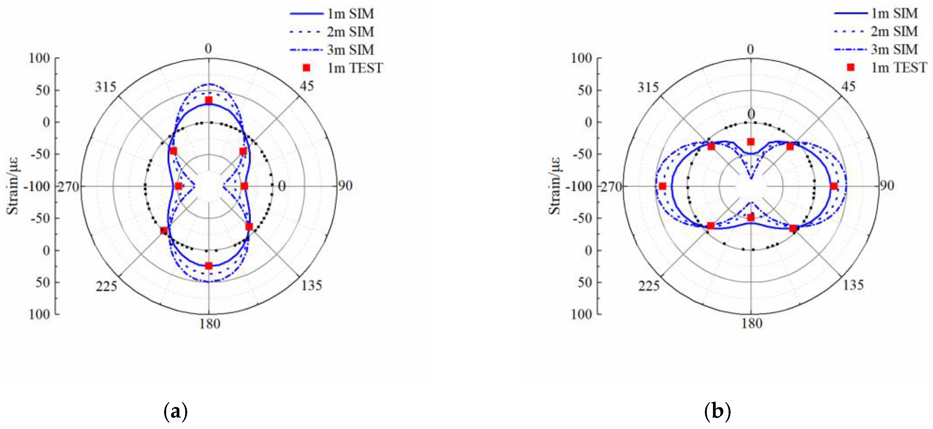 Applsci 09 05002 g020