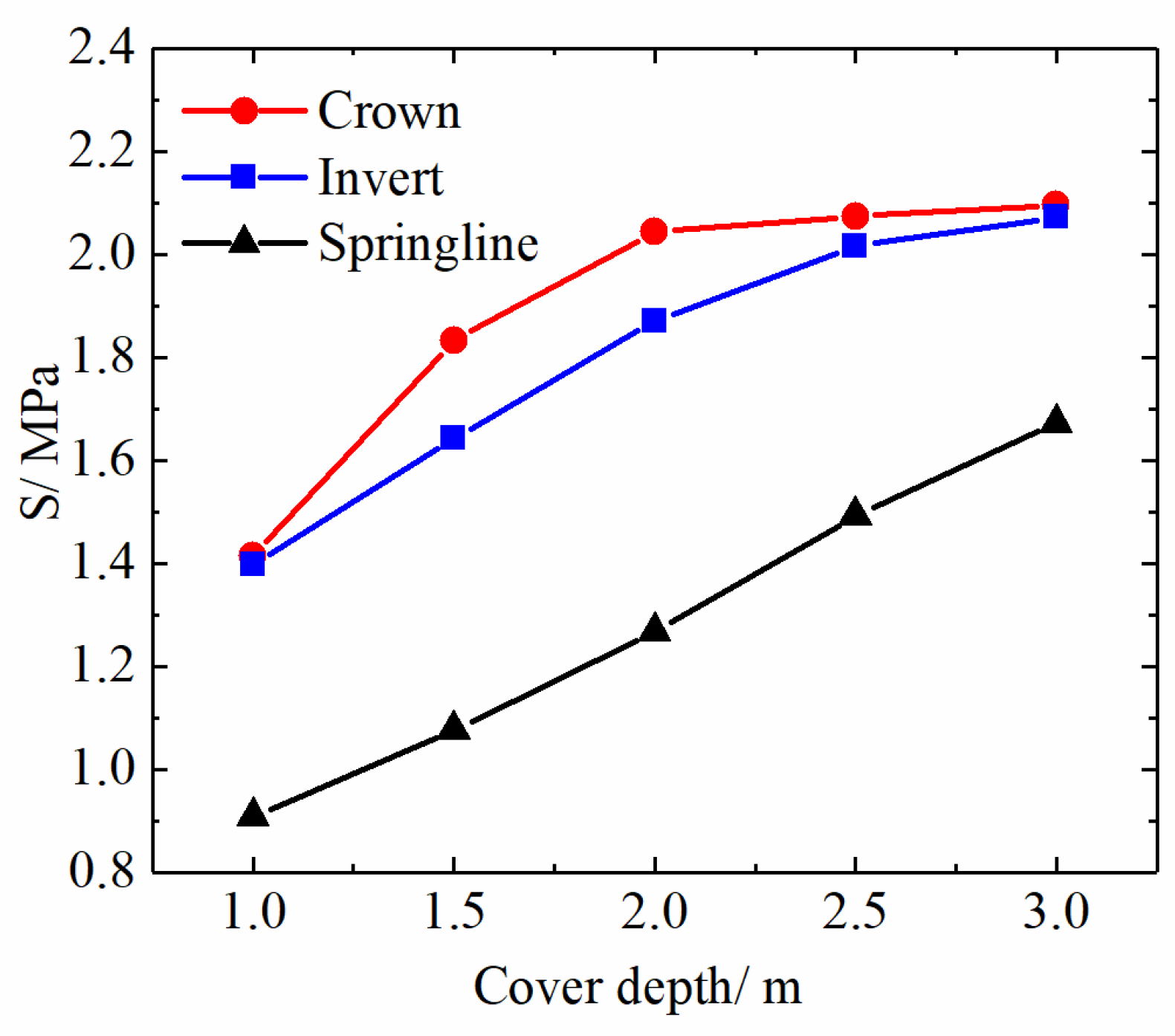 Applsci 09 05002 g021