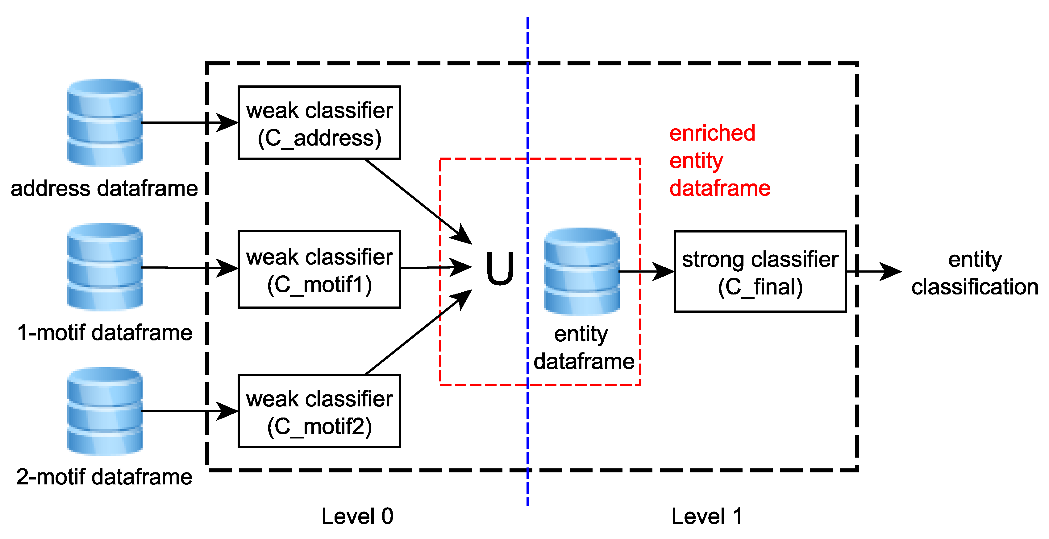 Applsci 09 05003 g003 550