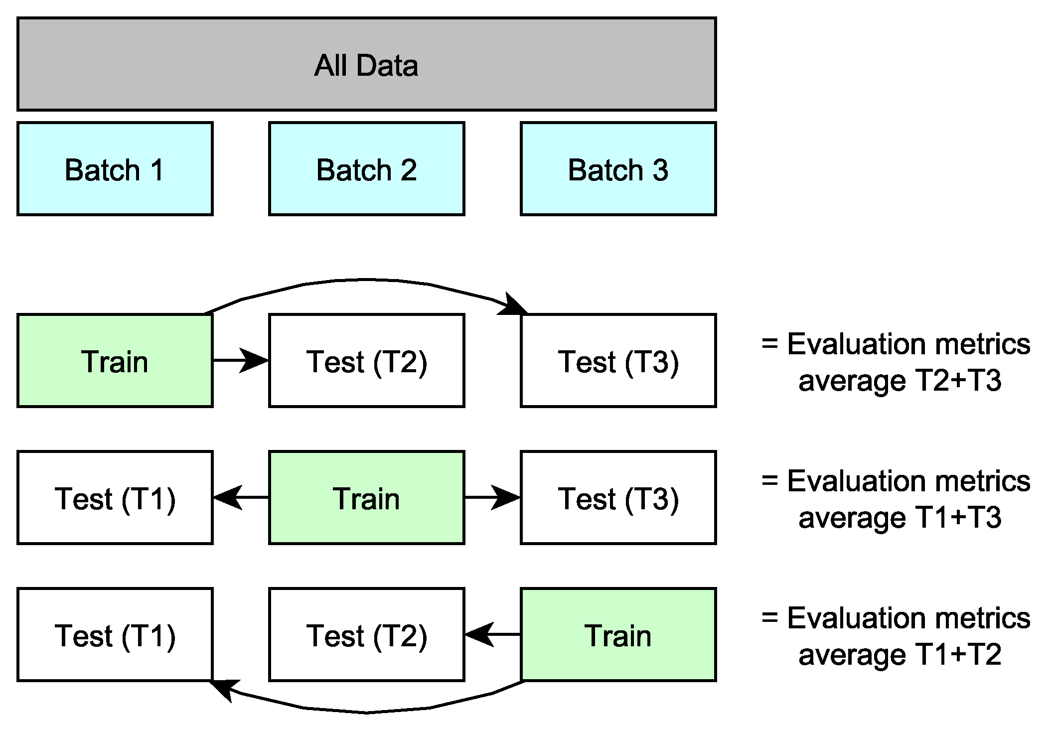 Applsci 09 05003 g004 550