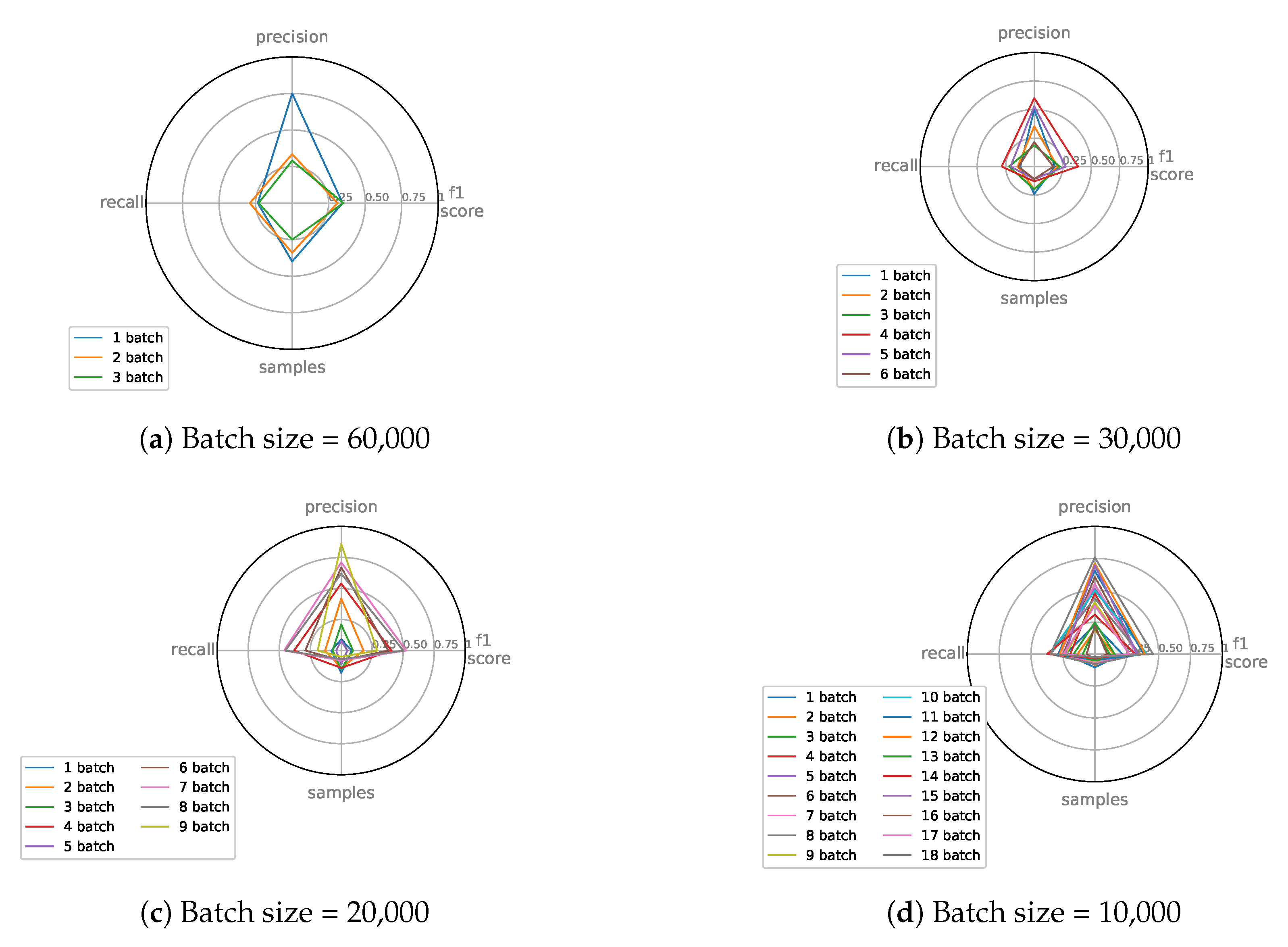 Applsci 09 05003 g007 550