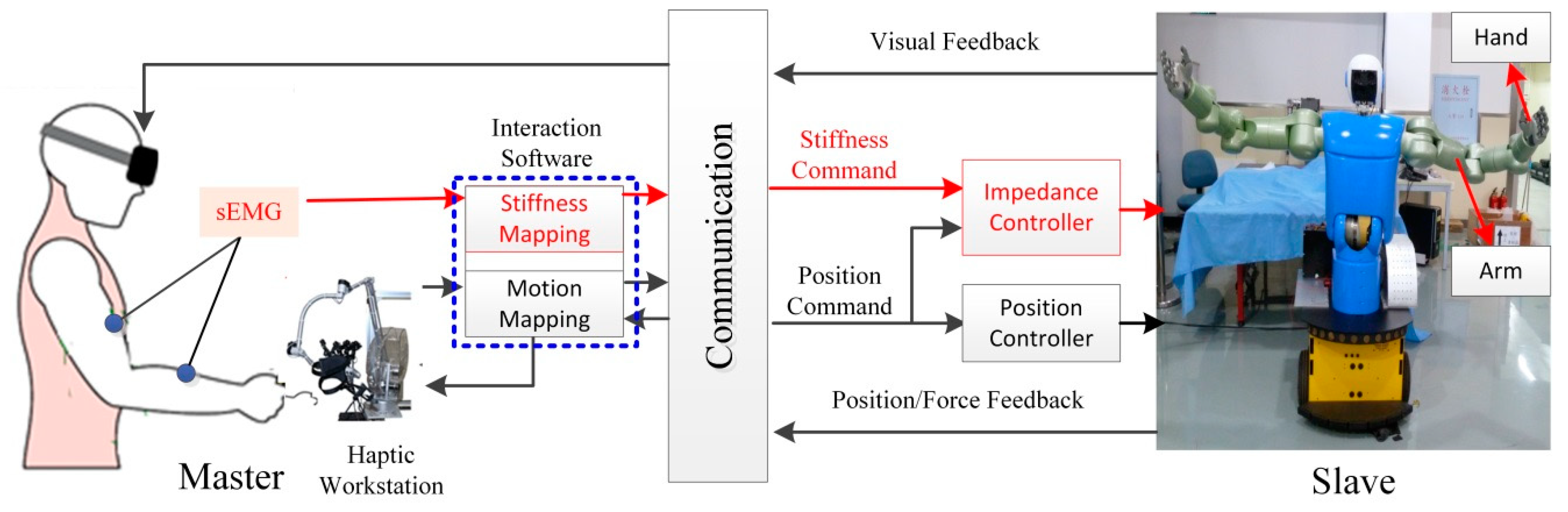 Applsci 09 05005 g001 Applsci 09 05005 g001