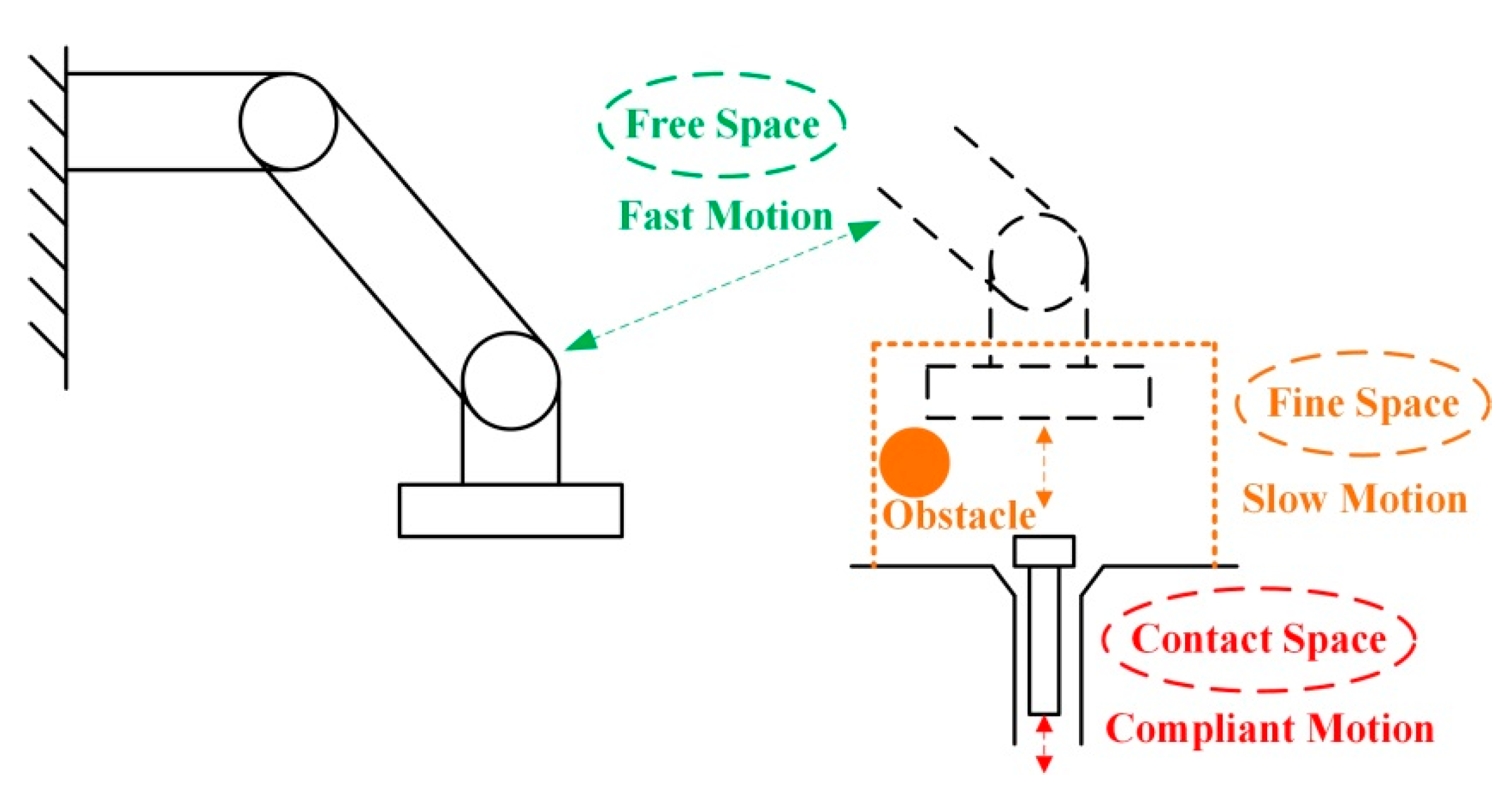 Applsci 09 05005 g002 Applsci 09 05005 g002
