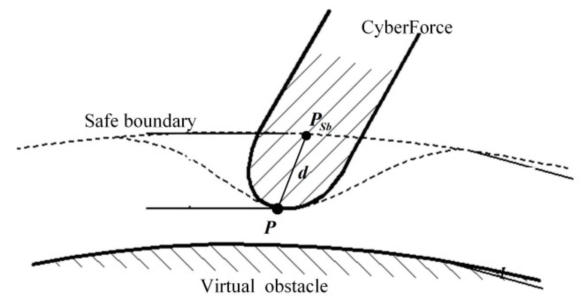 Applsci 09 05005 g004 Applsci 09 05005 g004