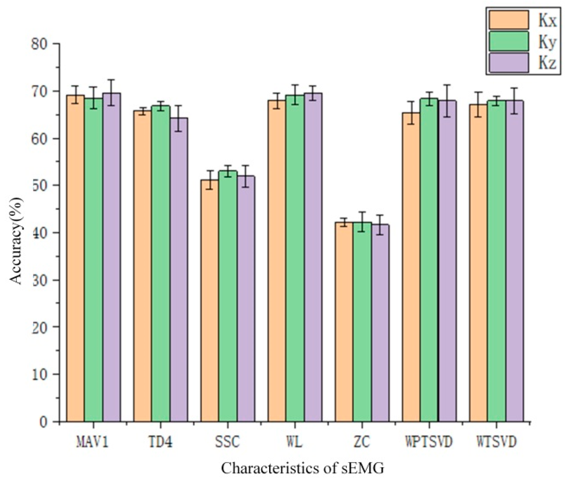Applsci 09 05005 g007 Applsci 09 05005 g007
