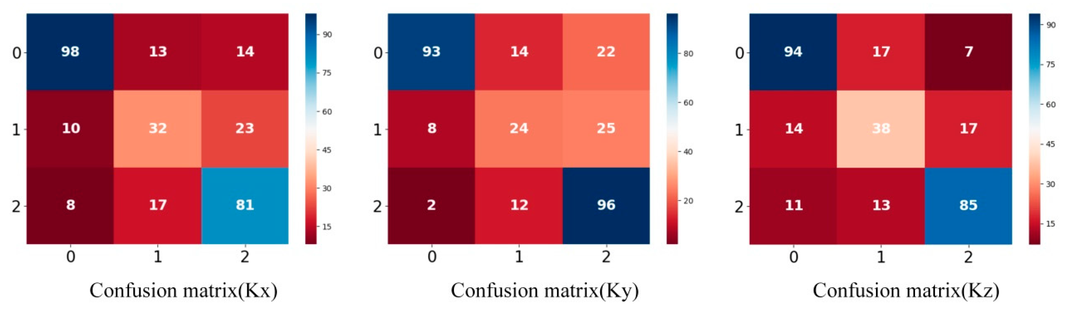 Applsci 09 05005 g008 Applsci 09 05005 g008
