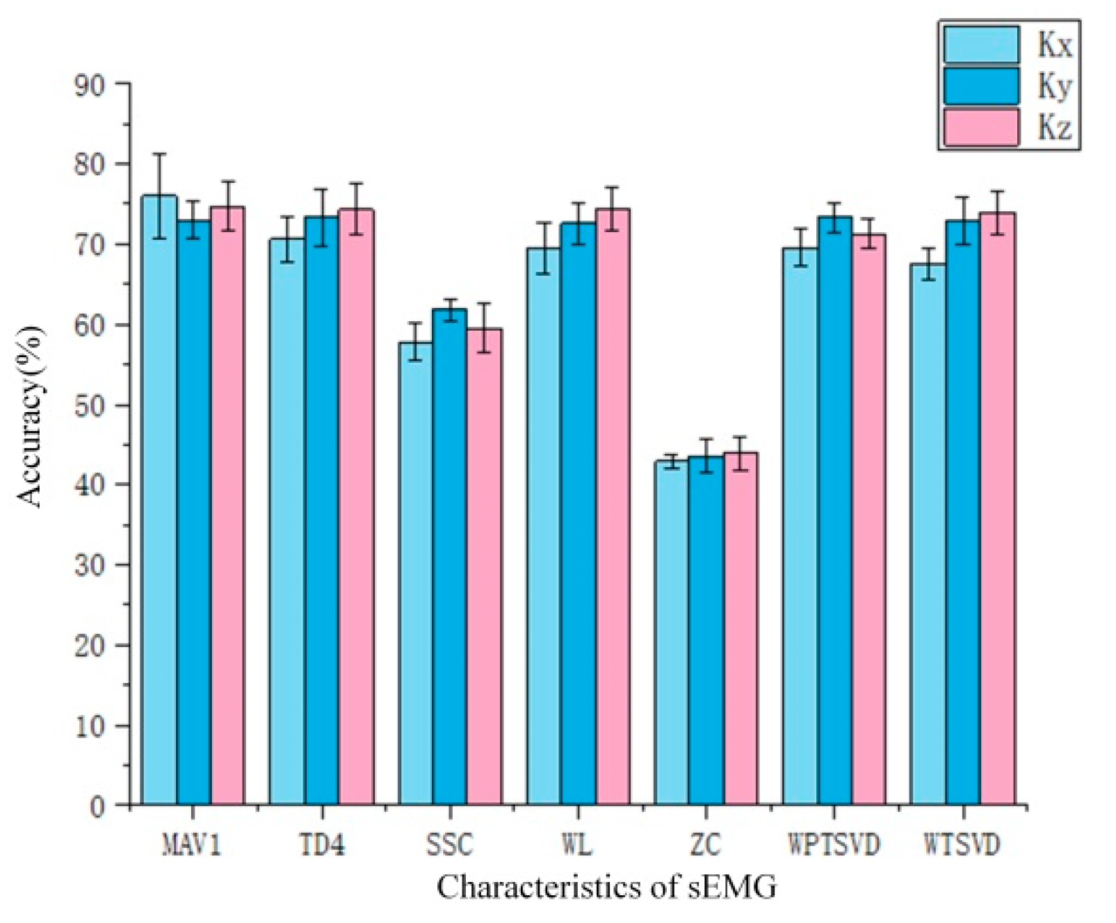 Applsci 09 05005 g009 Applsci 09 05005 g009
