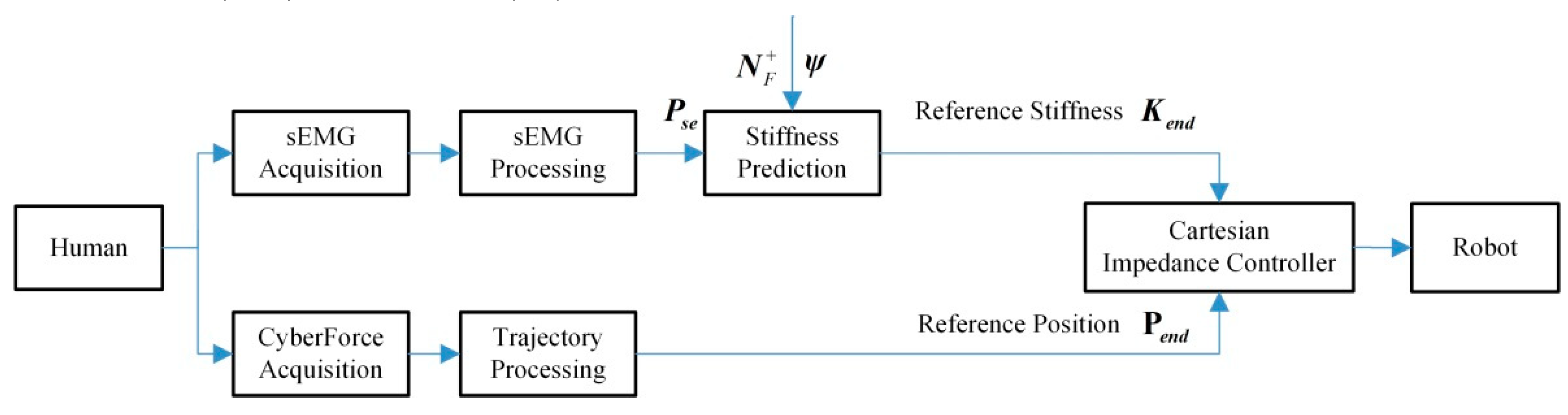 Applsci 09 05005 g011 Applsci 09 05005 g011
