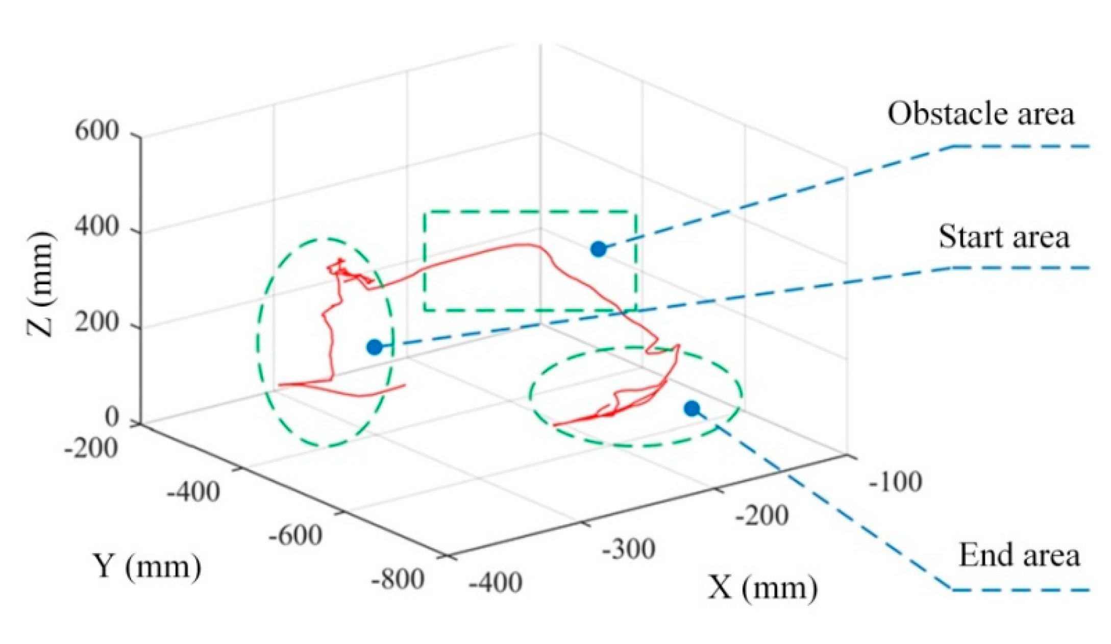 Applsci 09 05005 g014 Applsci 09 05005 g014
