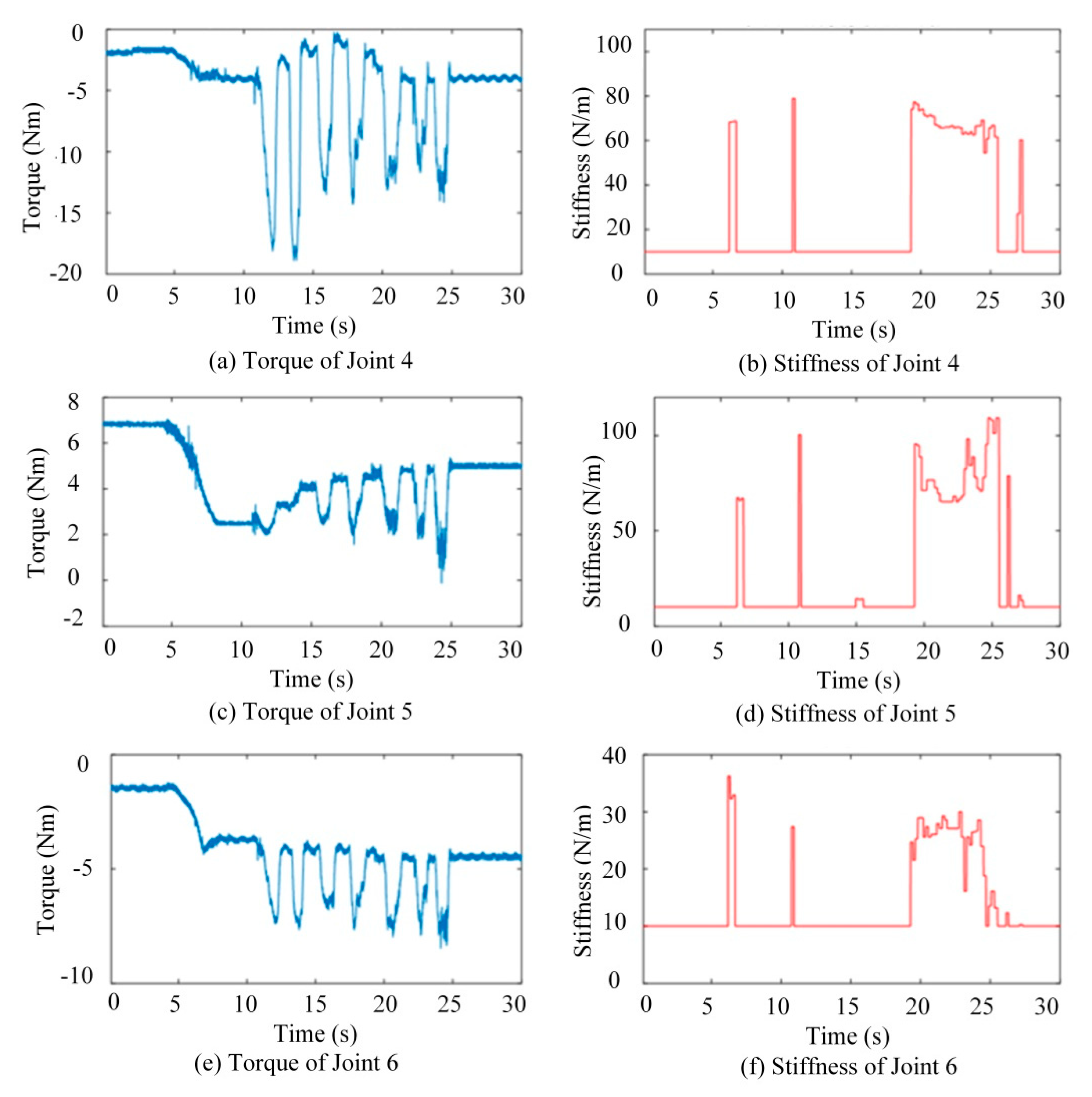 Applsci 09 05005 g017 Applsci 09 05005 g017
